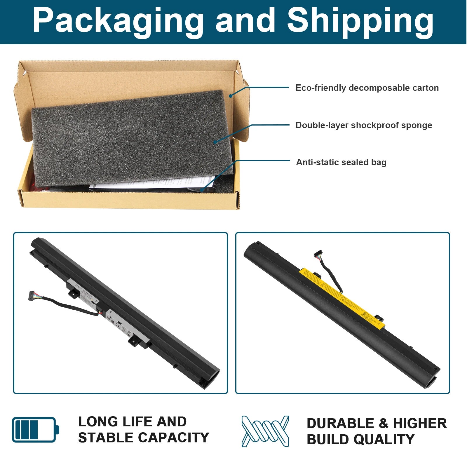L15L4A02 L15C3A01 Battery For Lenovo IdeaPad B50-50 100-15IBD 80QH00BCUS