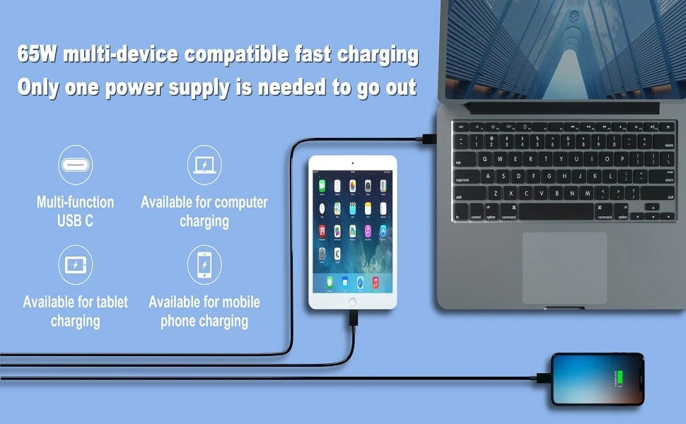 65W USB C Power Adapter Type C Power PD Wall Fast Charger For Huawei Matebook