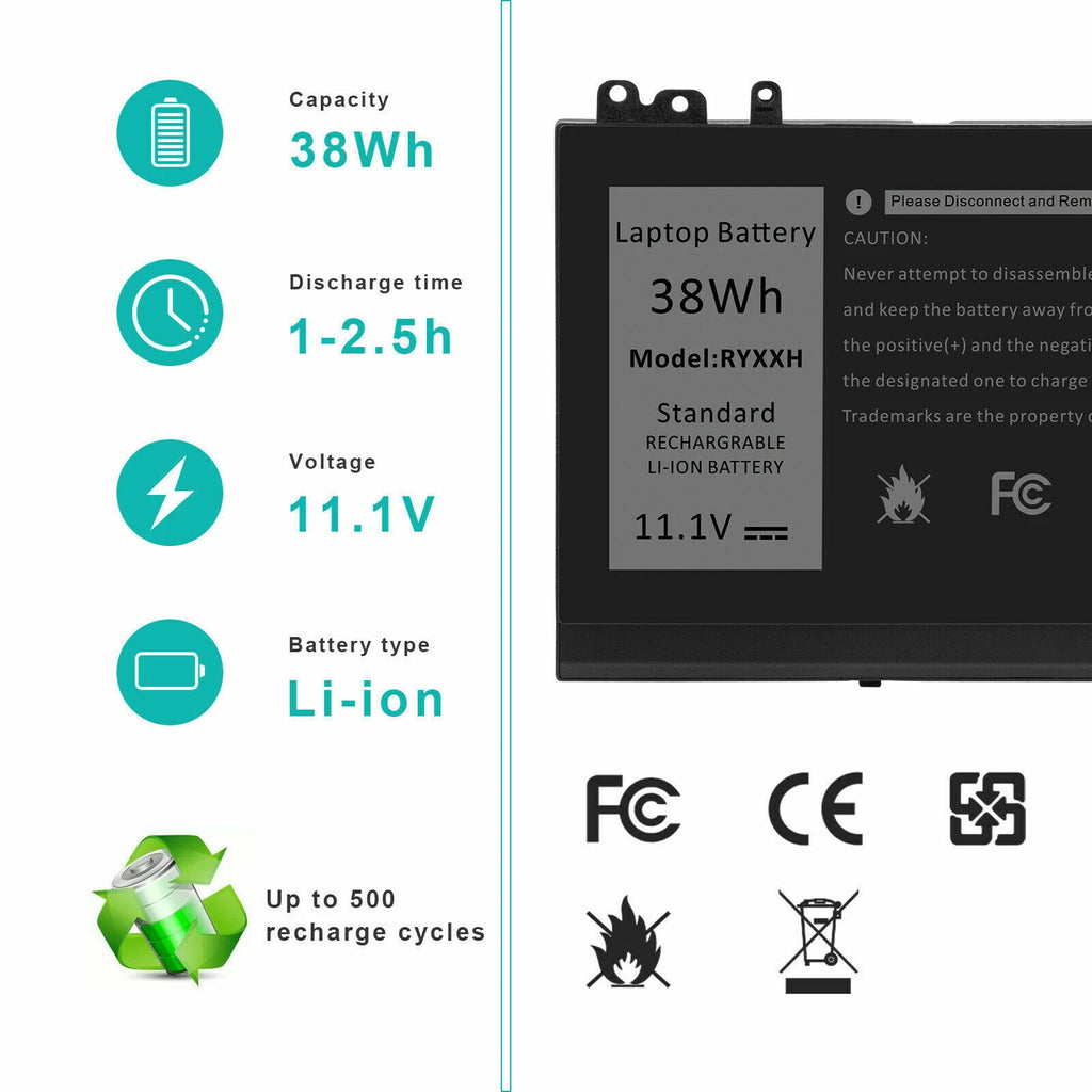 RYXXH Battery for Dell Latitude E5250 E5450 11 3150 3160 Series Type 9P4D2 R5MD0