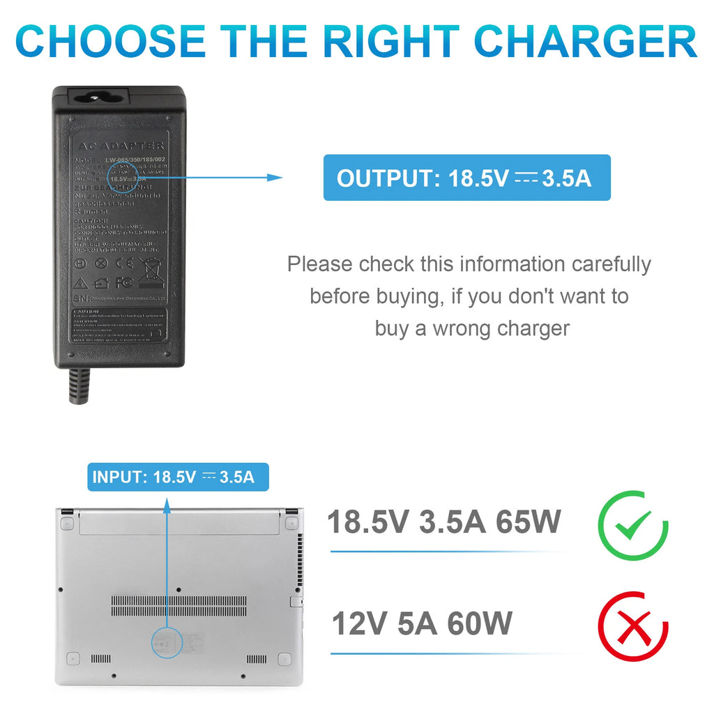 65W AC Power Supply Adapter Charger For HP L39752-003 L39752-001 L40094-001