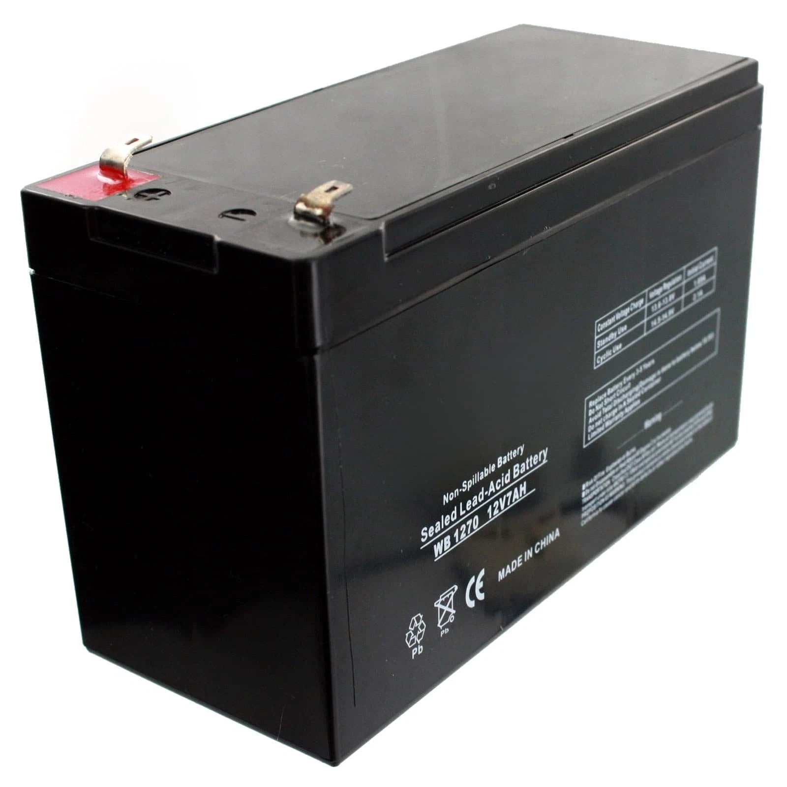 2pk 12V 7AH Battery RAZOR Scooter MX350 M400 Pocket Sport Mod Bistro Dirt Quad