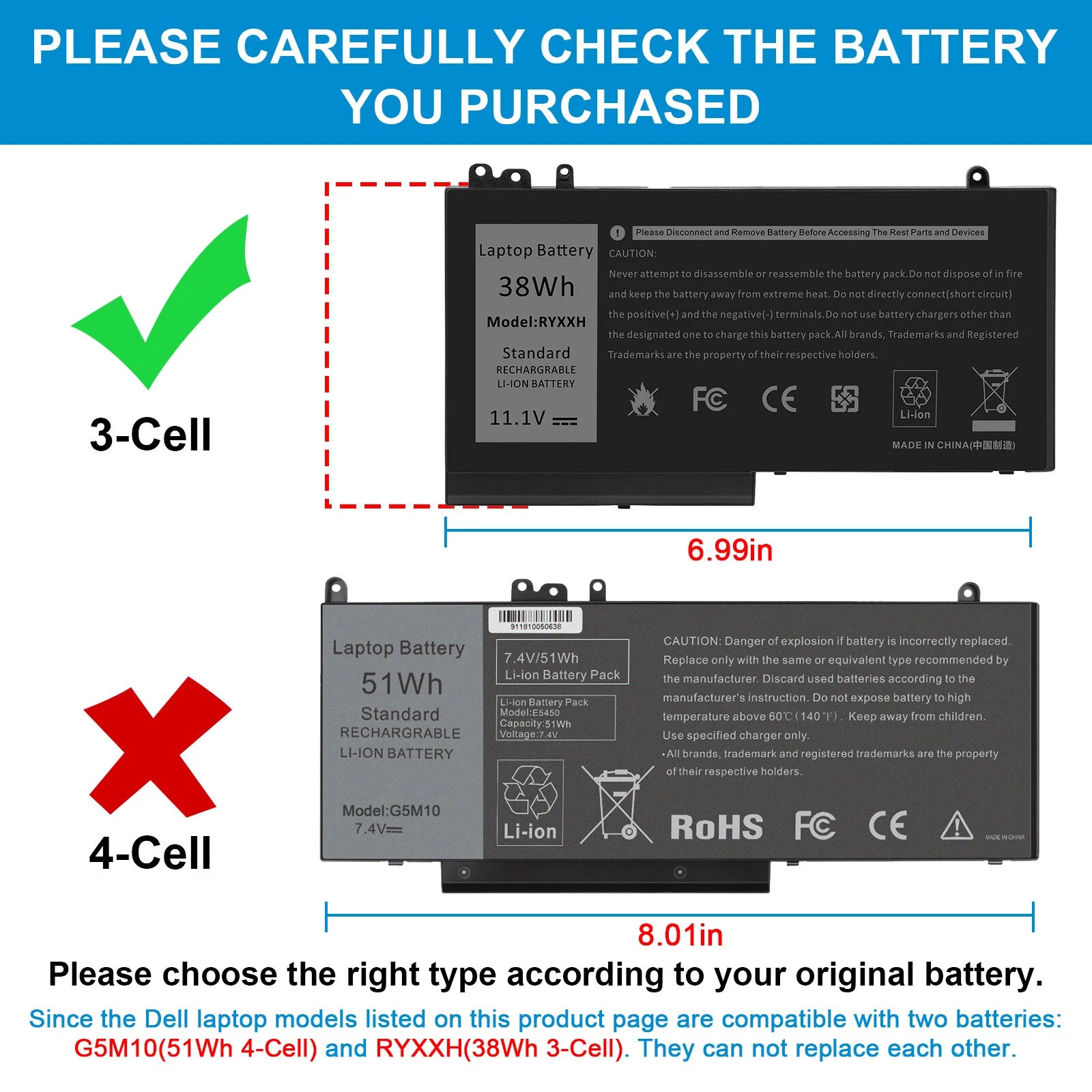 RYXXH Battery for Dell Latitude 12 5000 E5250 E5450 3150 09P402 5TFCY YD8XC 38Wh