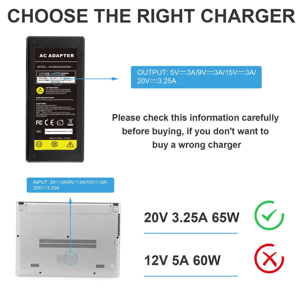 65W USB-C Type C Adapter Charger For HP Samsung Lenovo Yoga Dell Macbook Acer US