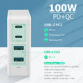 USB C PD 100W Multiport Charger GaN Fast Power Delivery Adapter 4 Port USB White