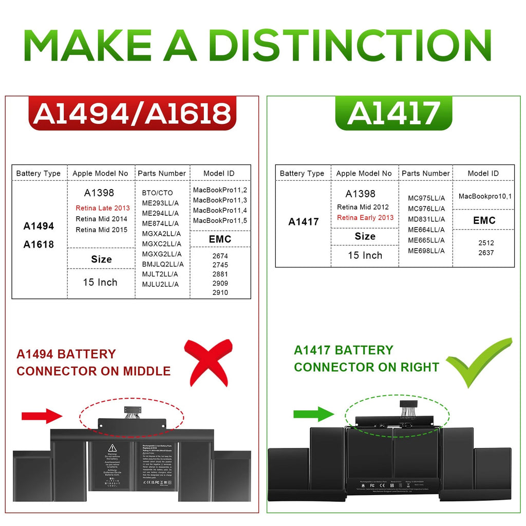 A1417 Battery for MacBook Pro 15 Inch Retina A1398 Only for Mid 2012 Early 2013