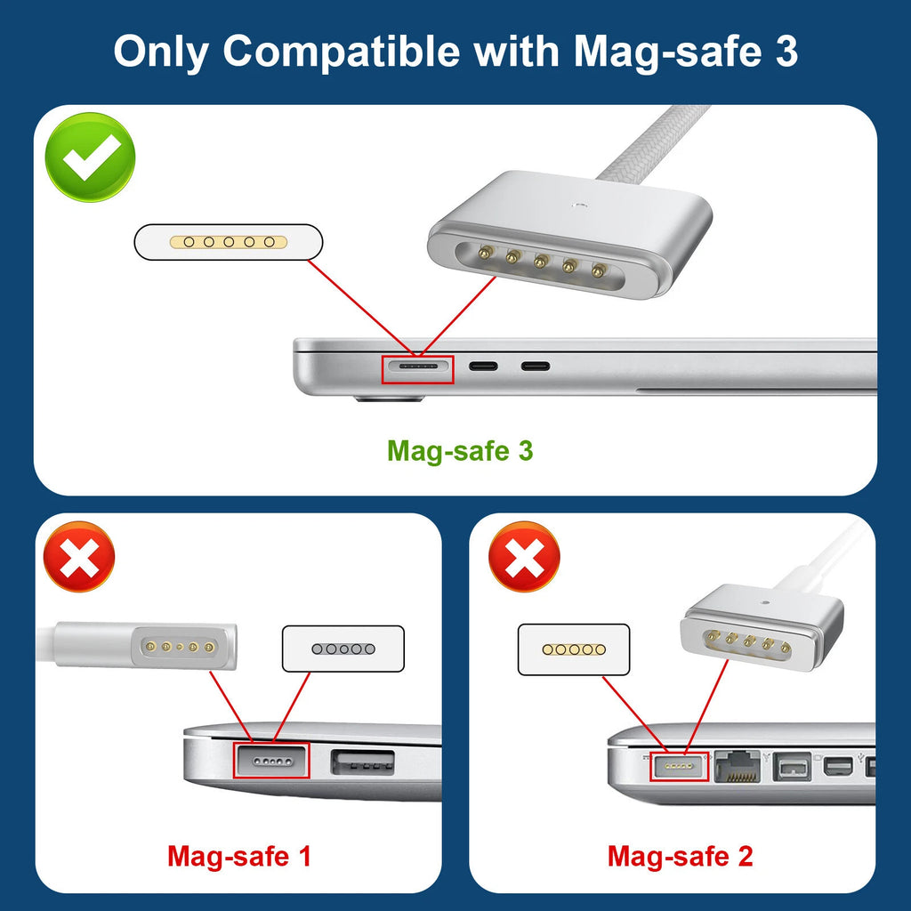 USB-C Power AC Adapter Charger For MacBook Air Pro 16'' 15'' 14" 13'' 2016-2022
