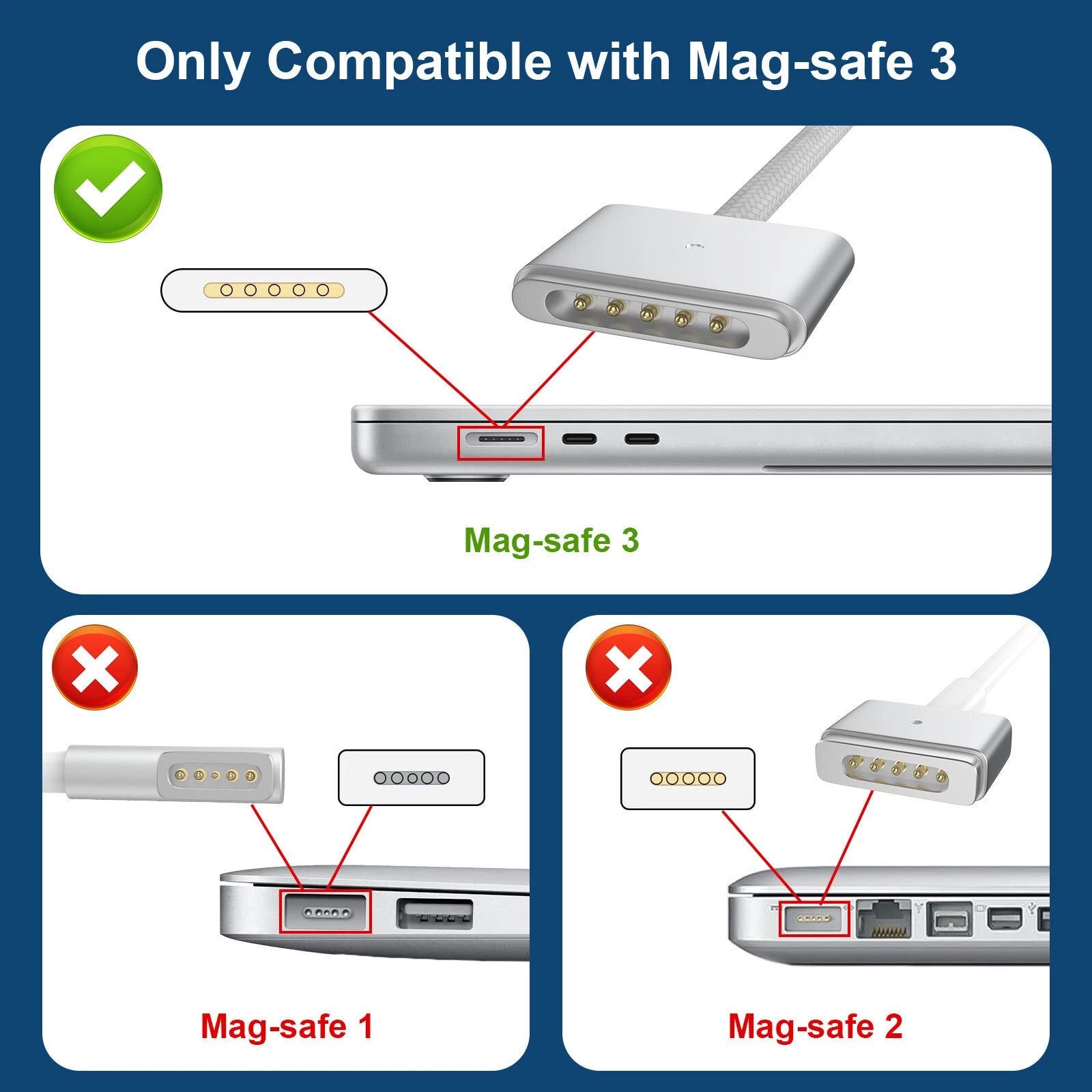 USB-C Power AC Adapter Charger For MacBook Air Pro 16'' 15'' 14" 13'' 2016-2022