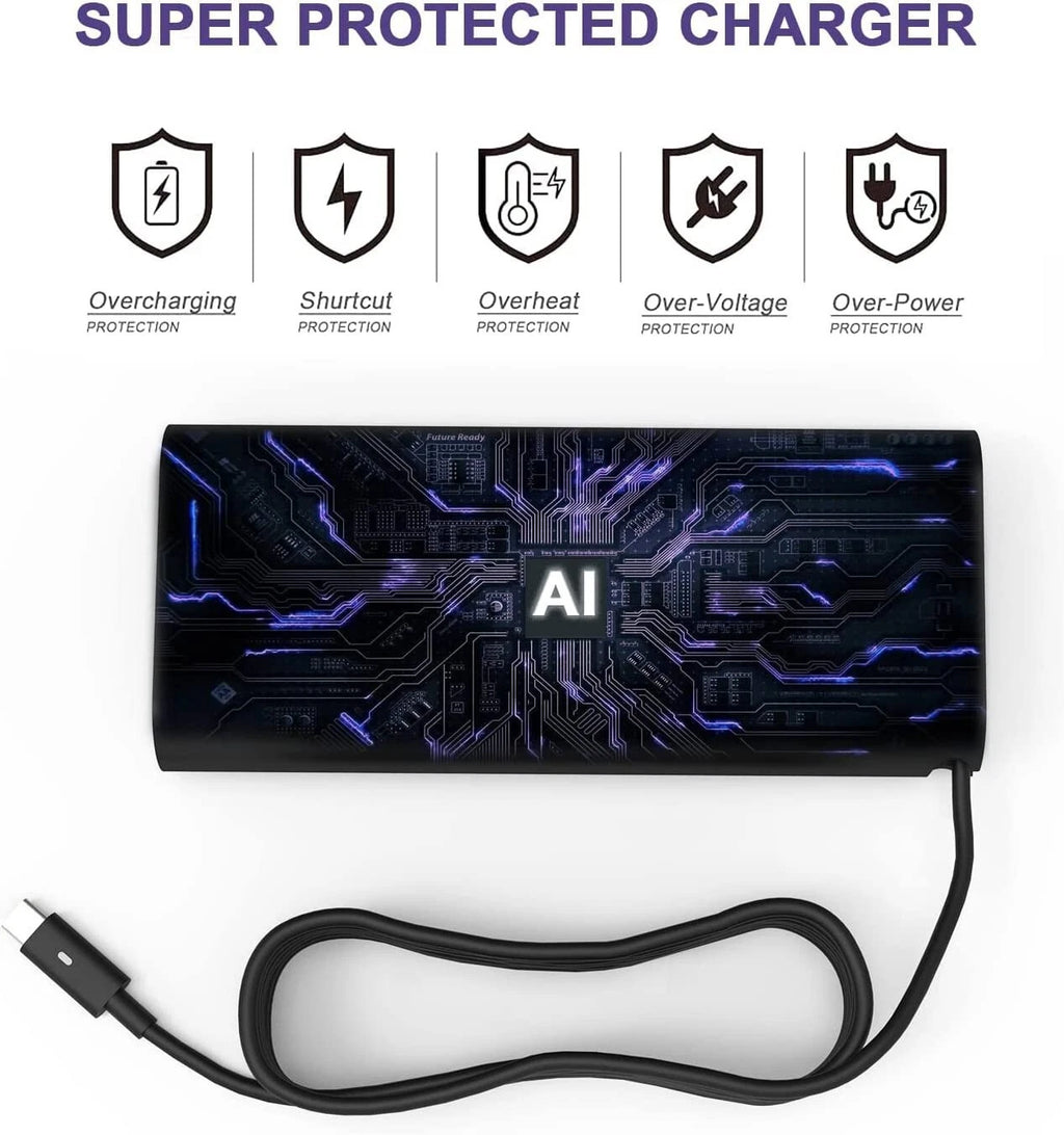 130W USB C Charger for Dell Precision 5560 5530 5570 5750 Type-C Charger