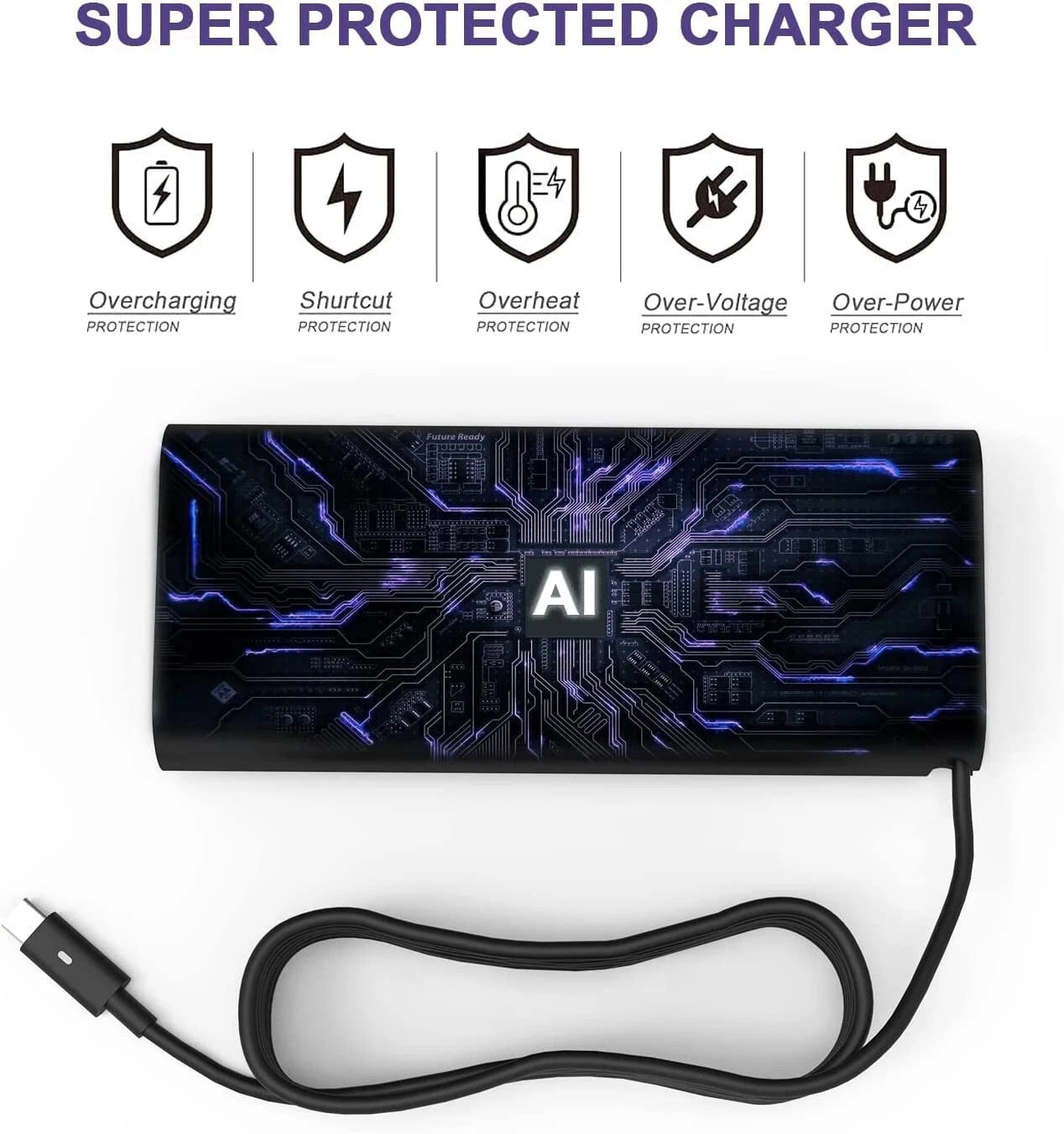 130W USB C Charger for Dell Precision 5560 5530 5570 5750 Type-C Charger