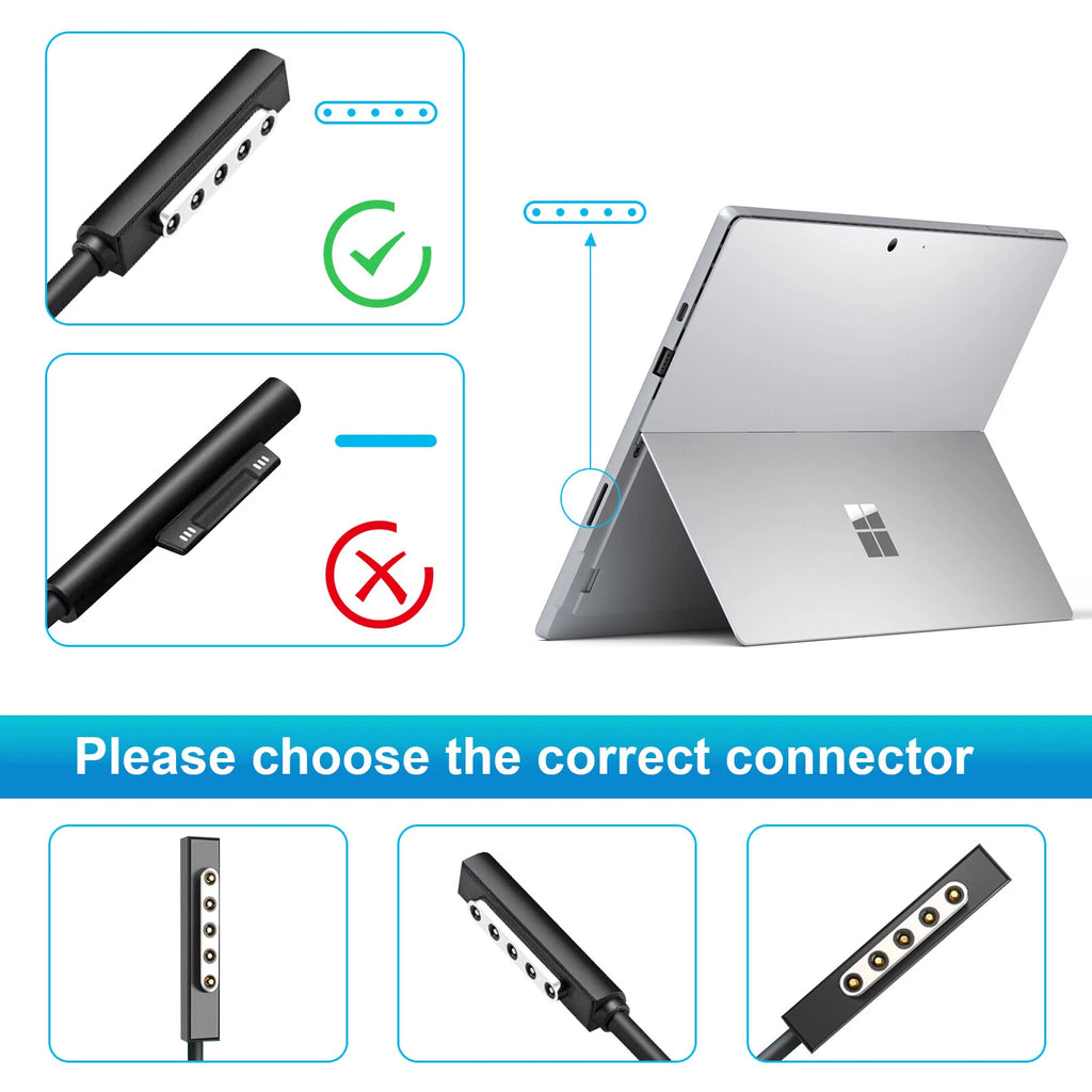 AC Power Adapter For Microsoft Surface Pro 1/ Pro 2 Charger 1601 1514 1536