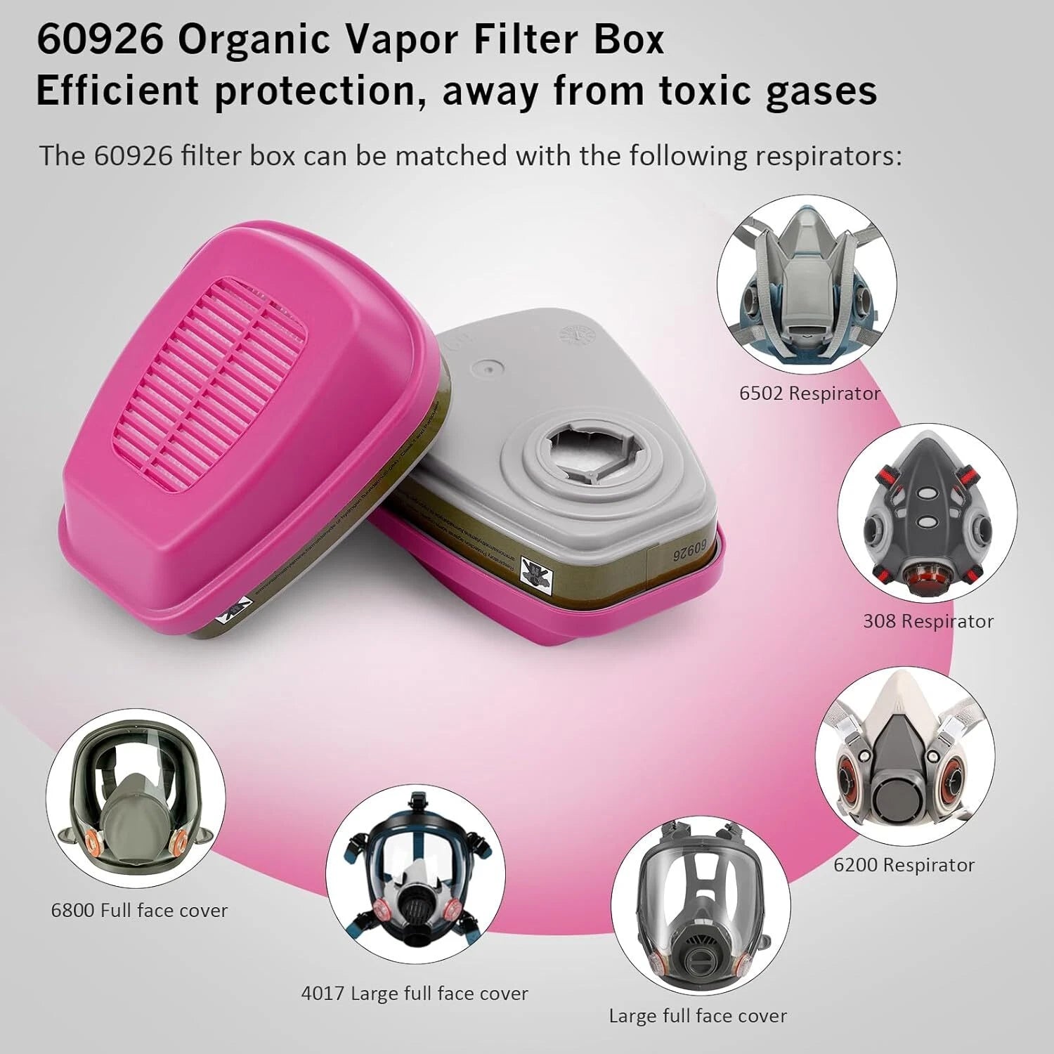2PCS Replacement for 3M 60923 Organic Vapor Acid Gas Cartridge P100 Filter