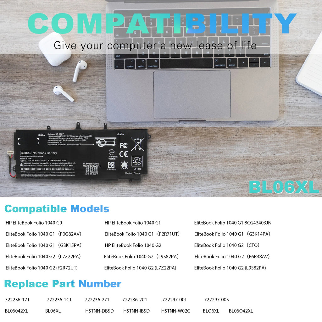 BL06XL BL06042XL Battery For HP EliteBook Folio 1040 G0 G1 G2 722236-171 42Wh US