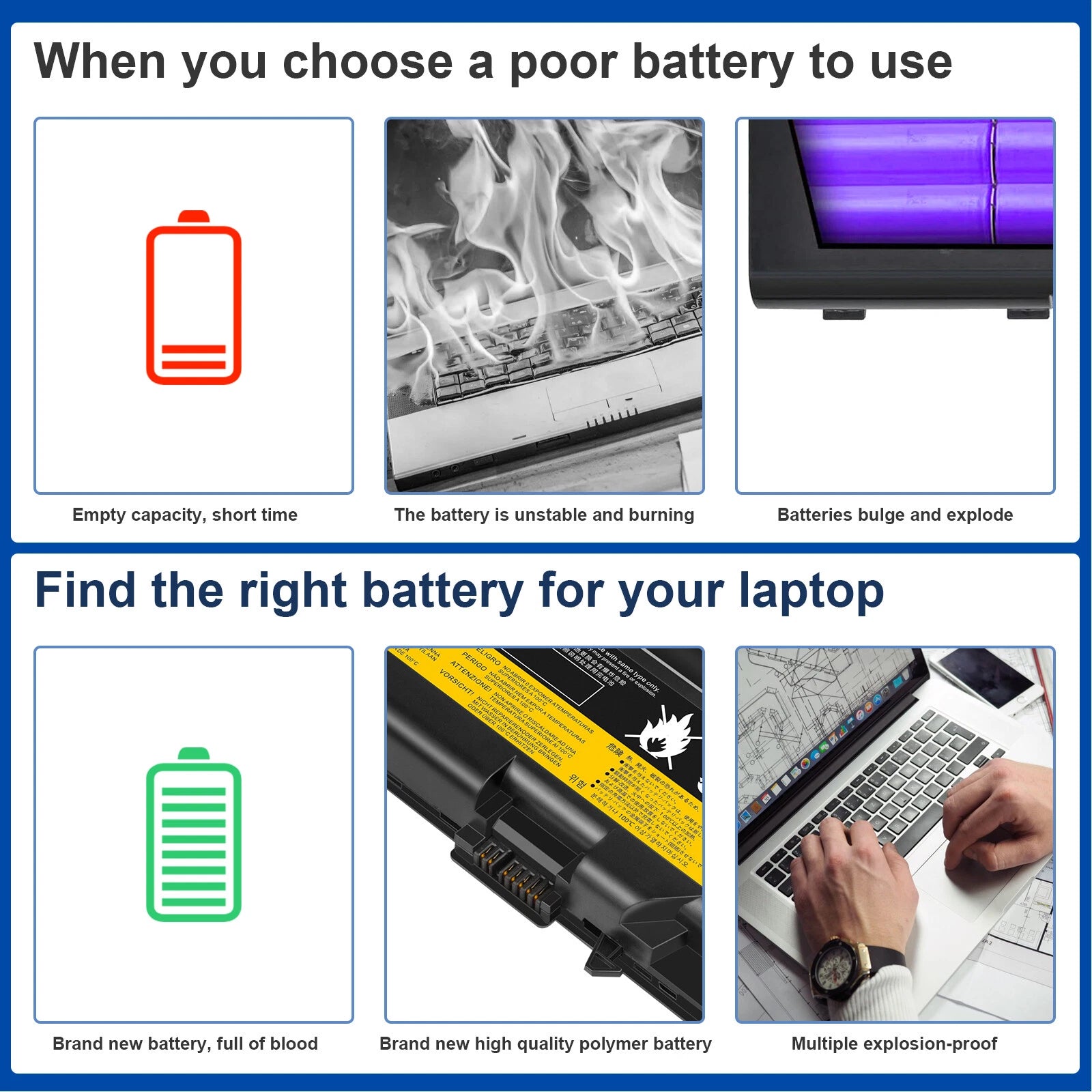 For Lenovo 55++ Battery 42T4798 42T4799 T410 T420 T510 T520 W510 W520 SL410