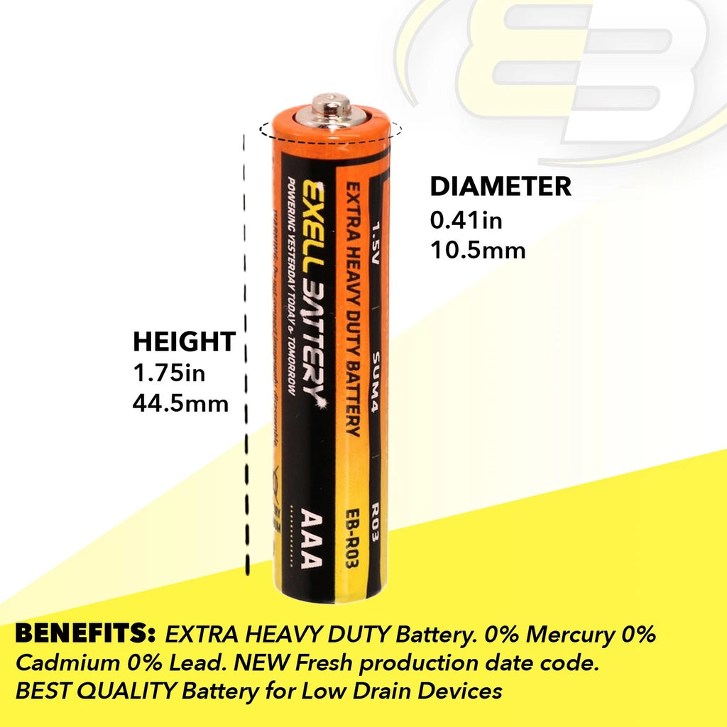LOW COST 60pc AAA Batteries For Power Outages, Snow Storms, Disasters IN-STOCK