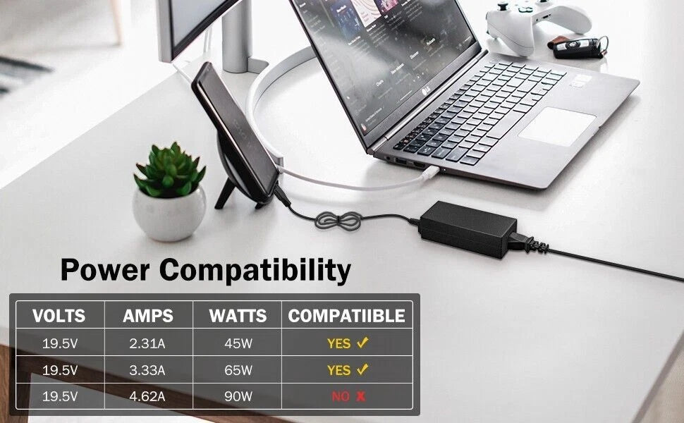 Laptop Charger 45W USB Type C (USB-C) Ac Power Cord Supply For Lenovo ThinkPad