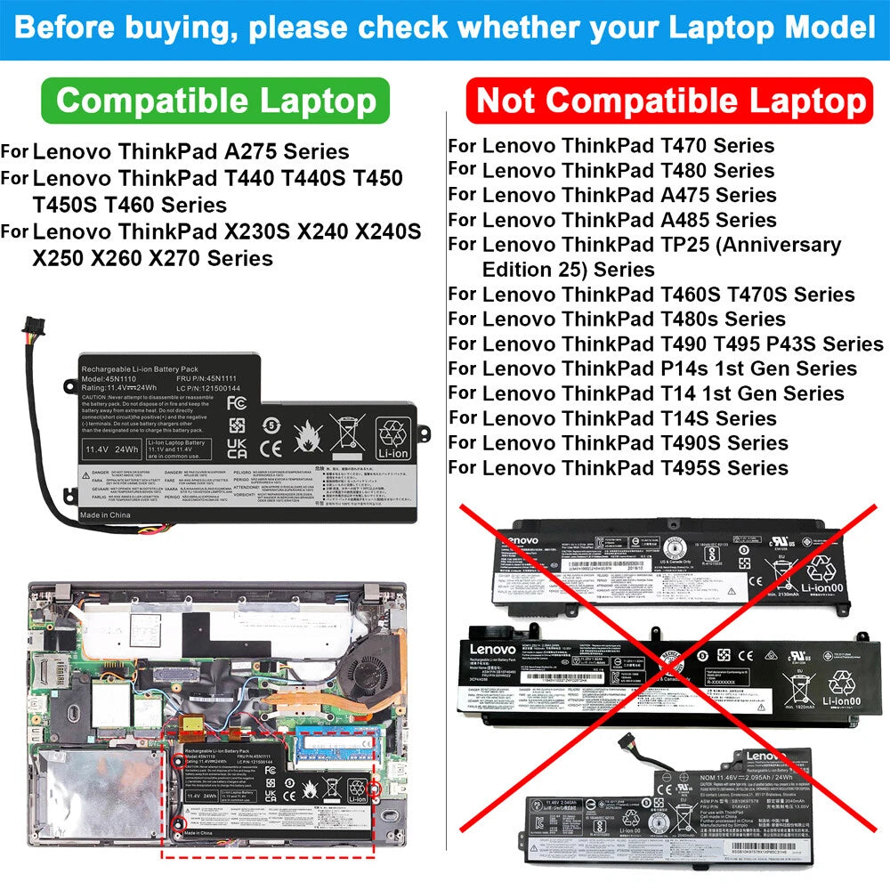 Battery for Lenovo ThinkPad T440S T440 T450s T460 X240 S440 S540 45N1108
