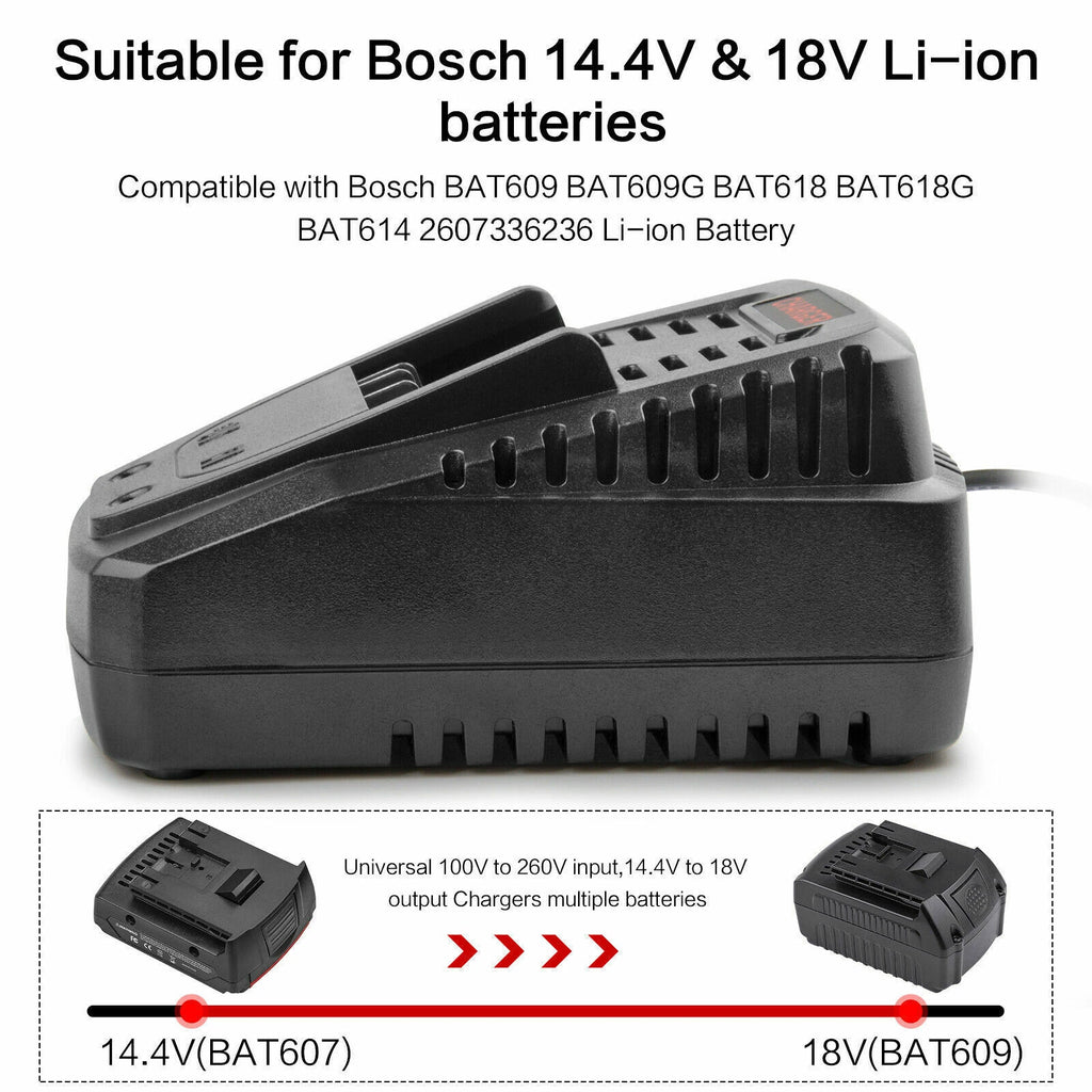 For BOSCH BC660 18 Volt Li-Ion 1 Hour Battery Charger Indicator Light BAT612 US