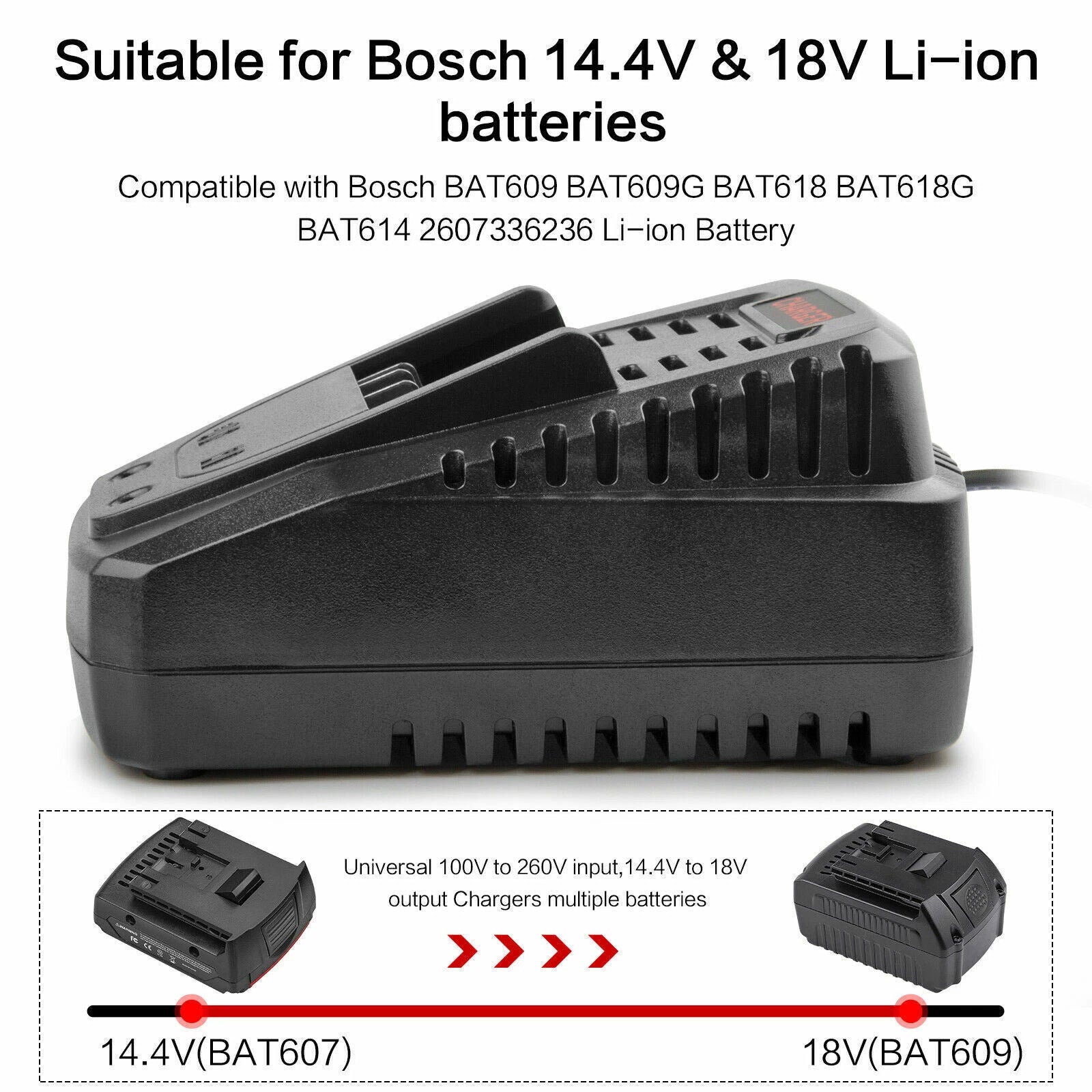 For BOSCH BC660 18 Volt Li-Ion 1 Hour Battery Charger Indicator Light BAT612 US