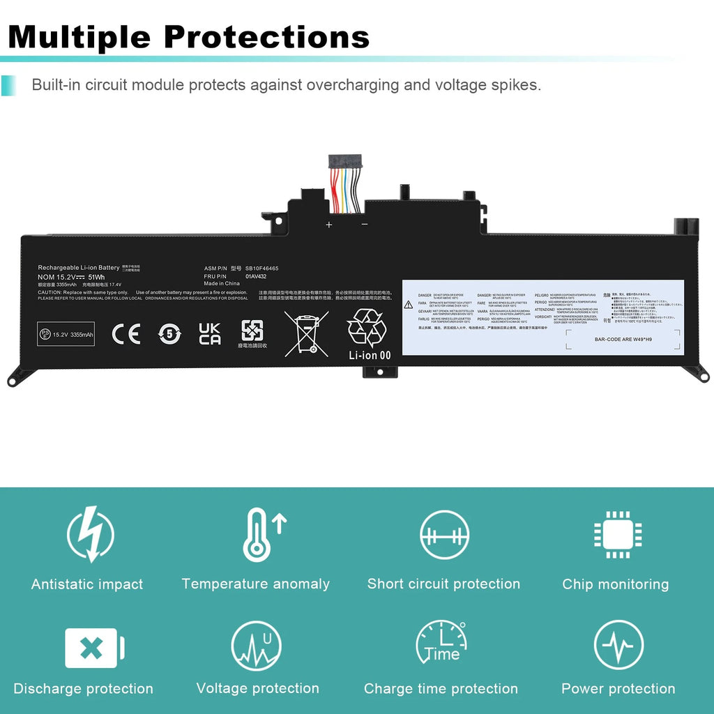 00HW027 01AV433 Battery for Lenovo ThinkPad X380 Yoga 260 370 X380 15.2V