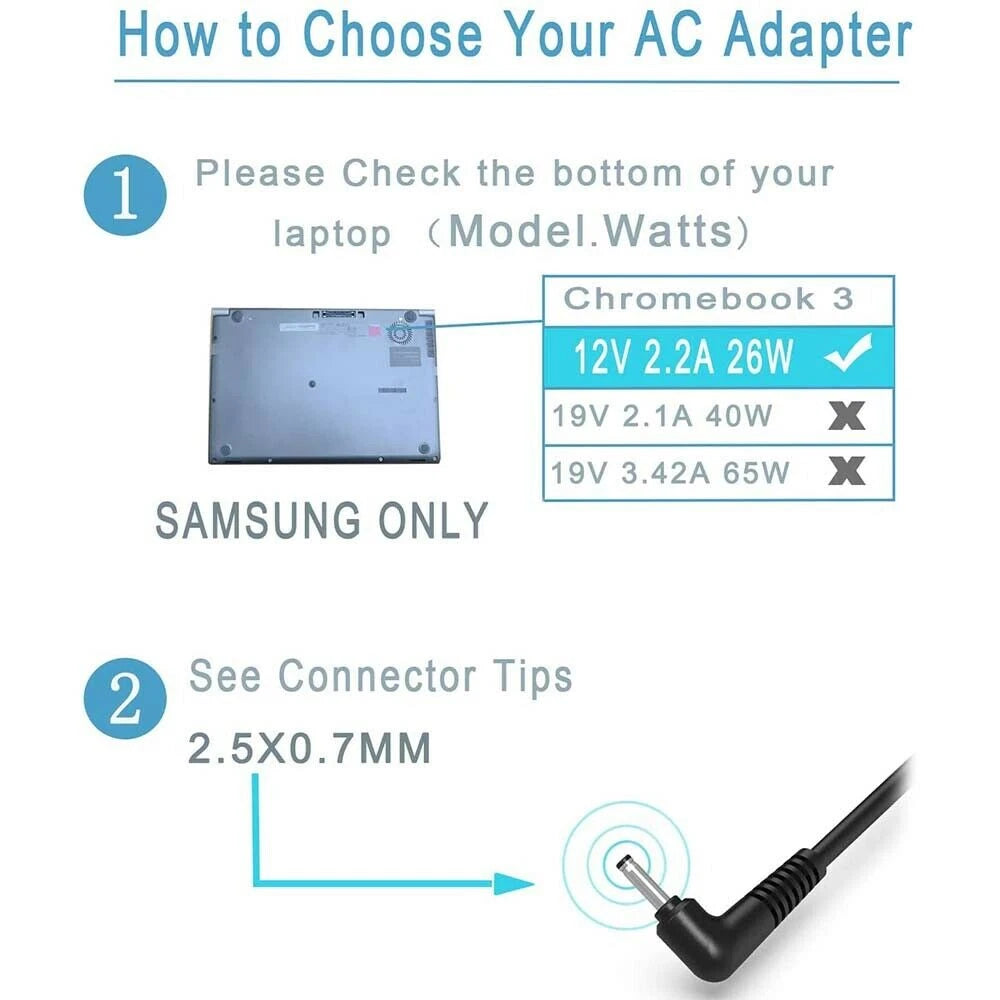 For Samsung Chromebook XE500C12 Laptop Adapter Charger PA-1250-98 Wall Charger