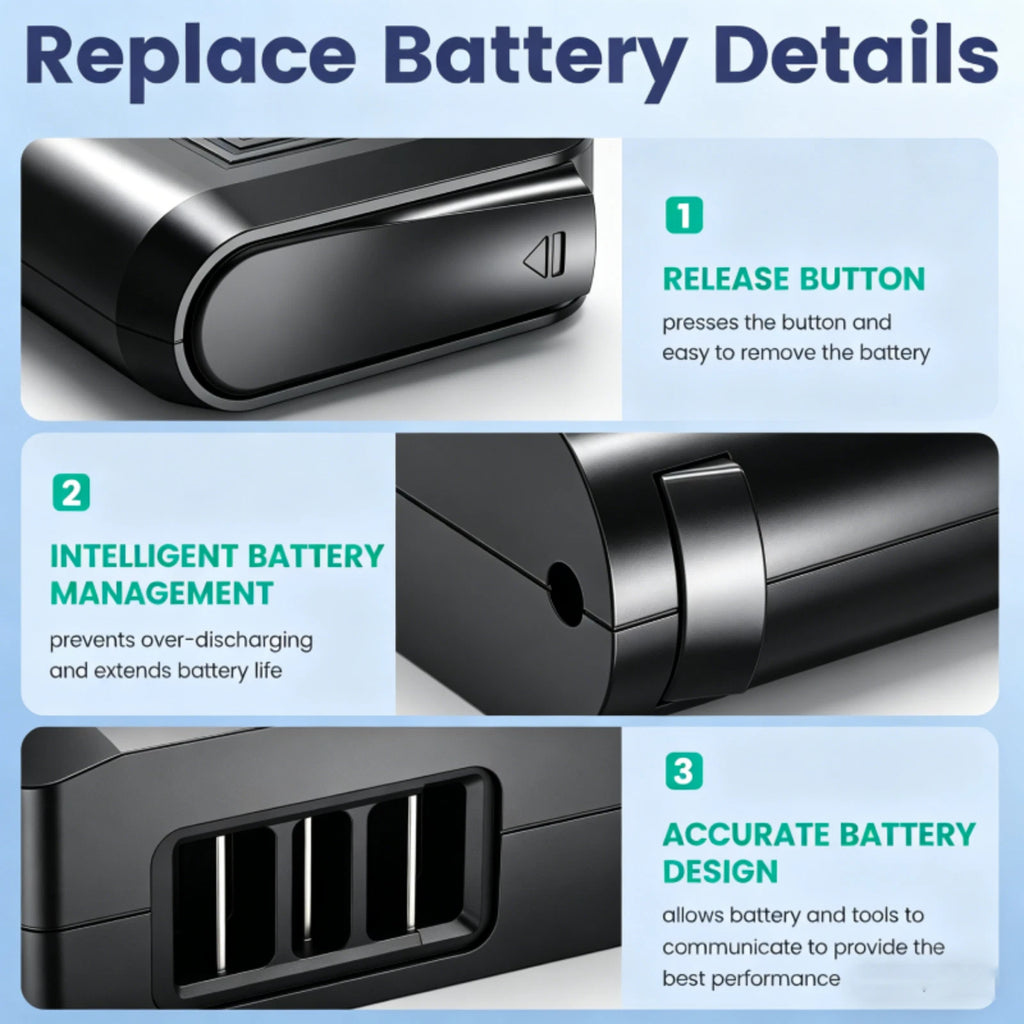 18V 5500mAh Battery for Hoover LINX BH50000 BH50005 CH20110 Vacuum Cleaners