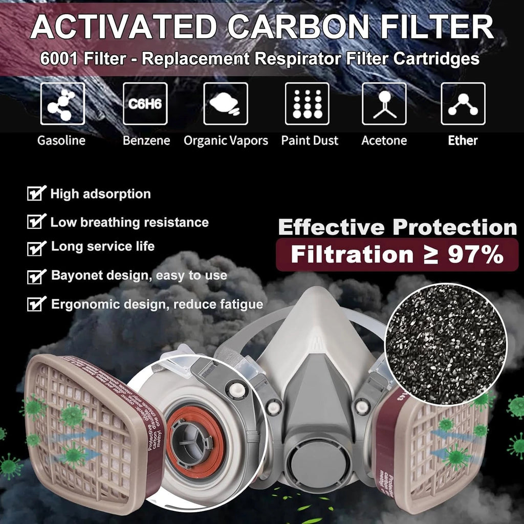 10X 6001CN Organic Vapor Respirator Filter Cartridge For 6200 6500 7502 Gas Mask