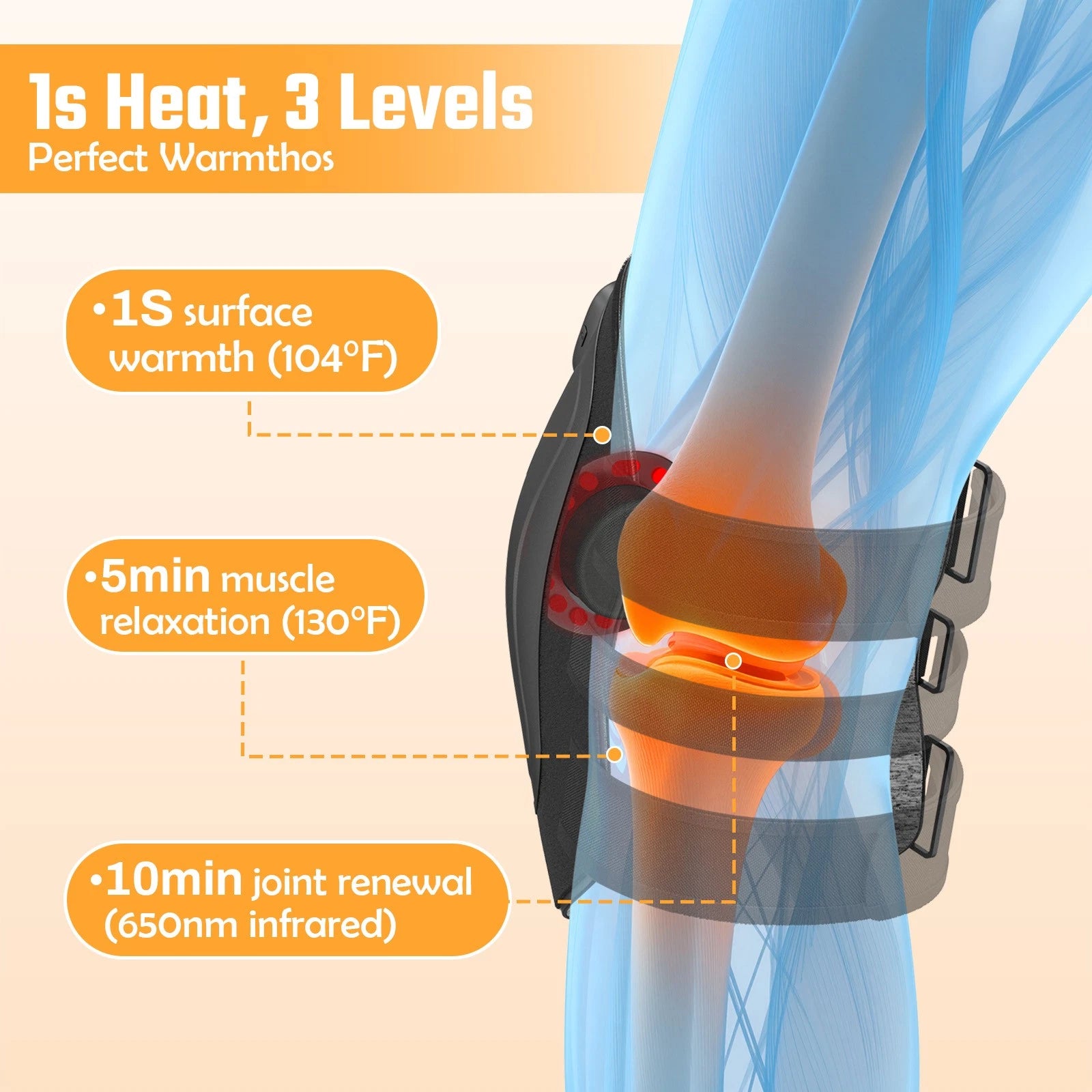 3-in-1 Cordless Knee Massager with Heat Vibration & Red Light Therapy Pain LED