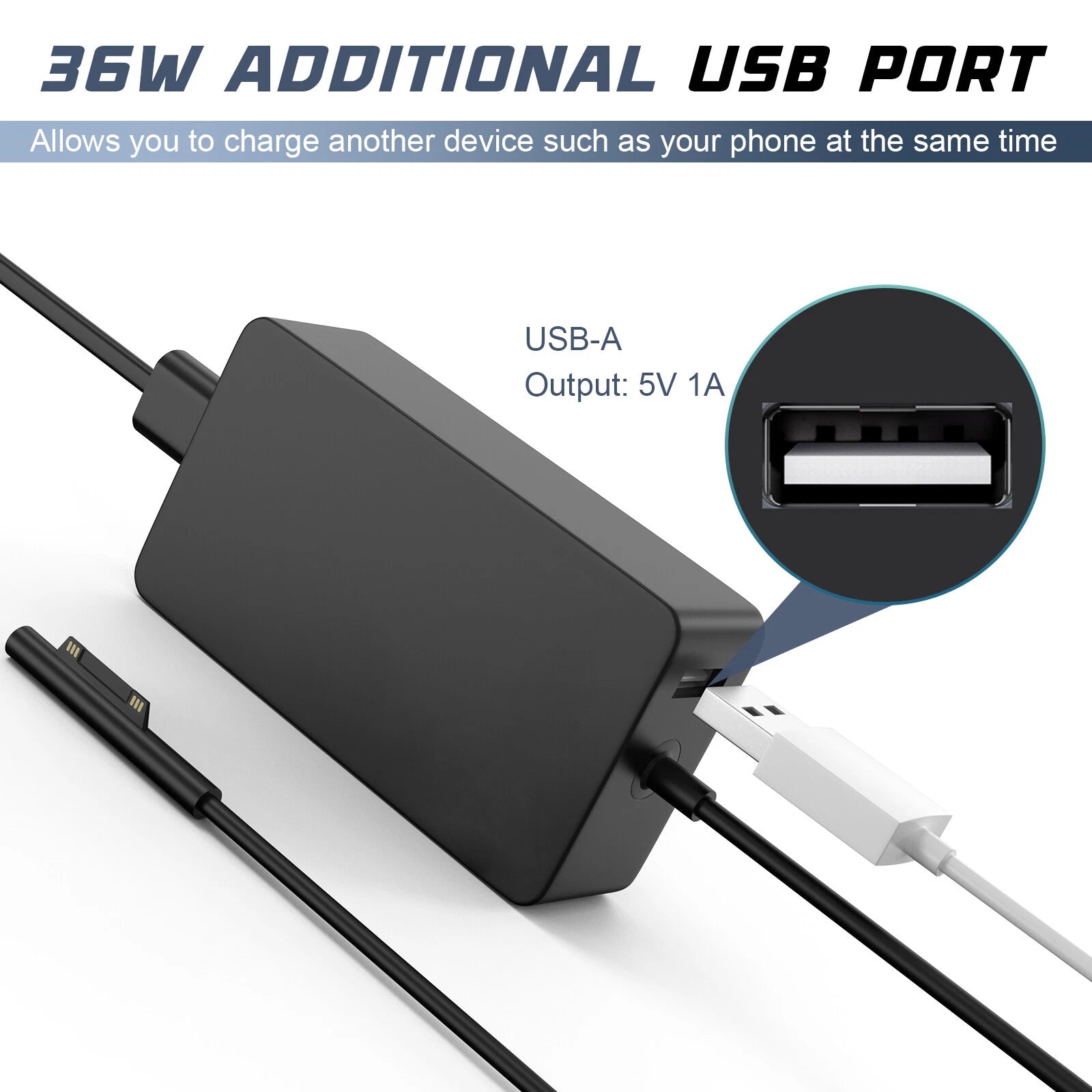 36W AC Adapter 1625 Charger For Microsoft Surface Pro 3,Pro 4 i5 i7 Surface Book