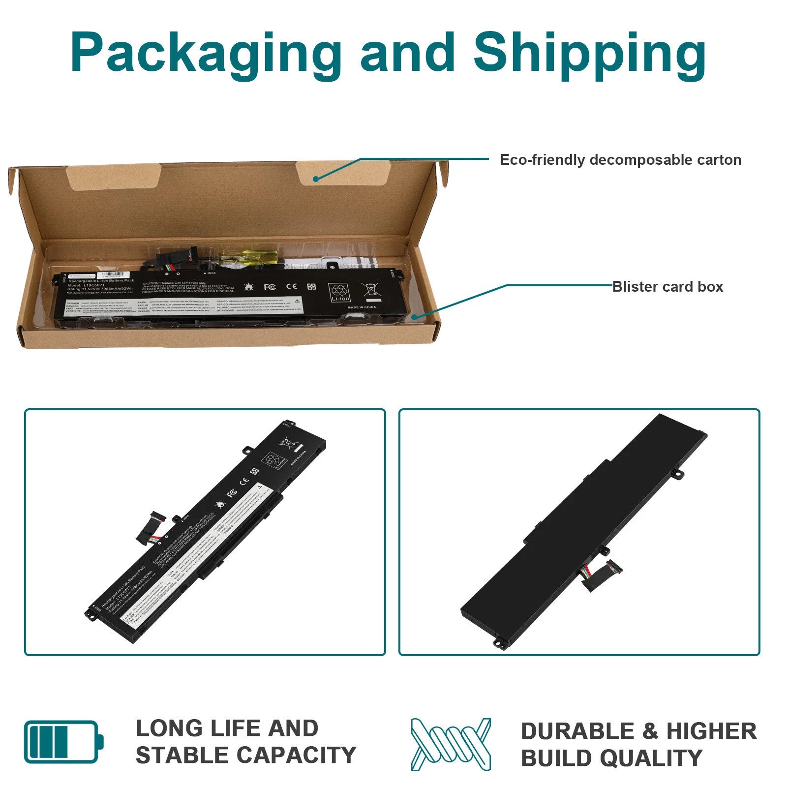 L19L6P71 L19C6P71 Battery for Lenovo ThinkPad P15 P17 T15G G1 G2 Gen 1 2 92Wh