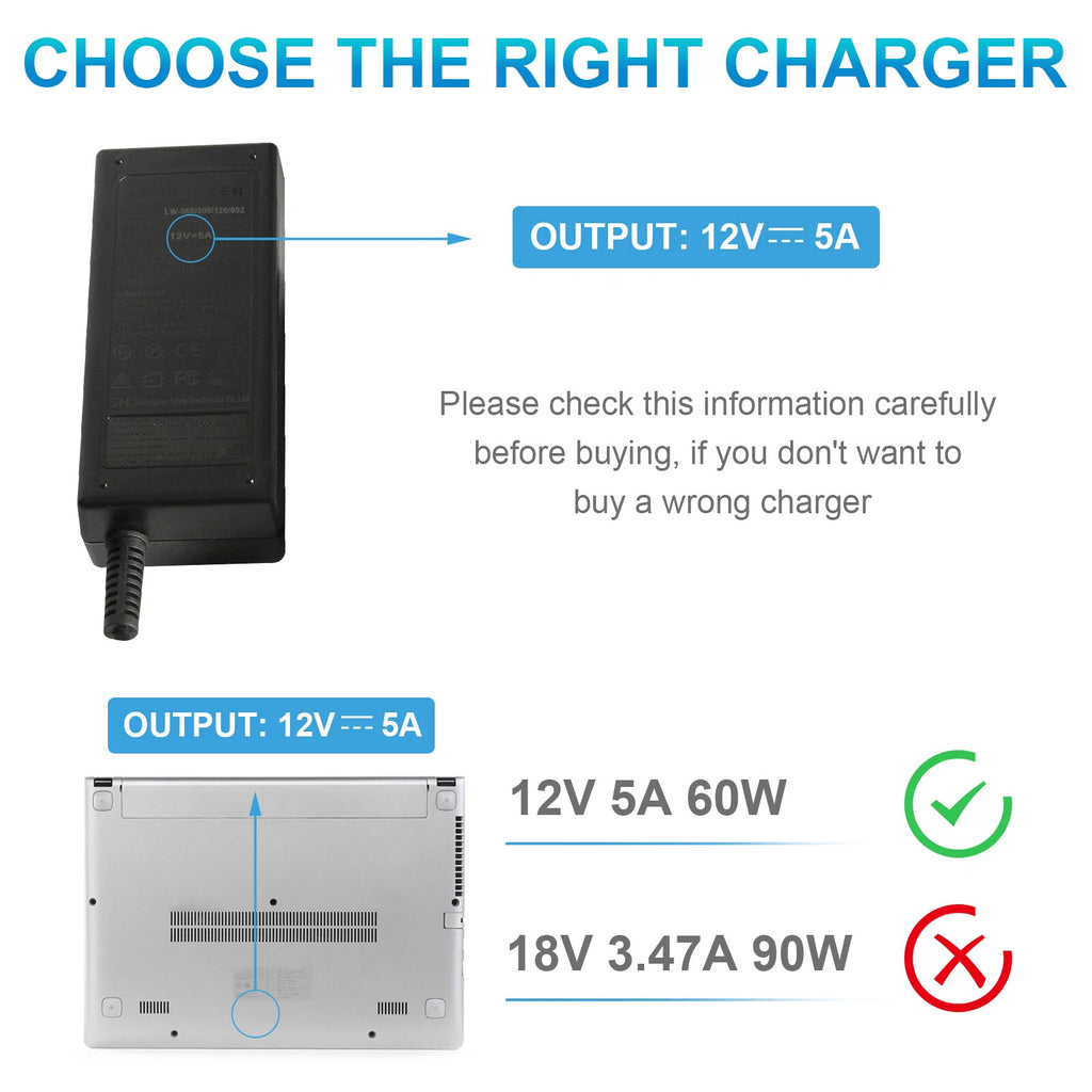 AC Adapter For HP 2011X 2211X 2311X LED LCD Monitor Charger Power Supply US Cord