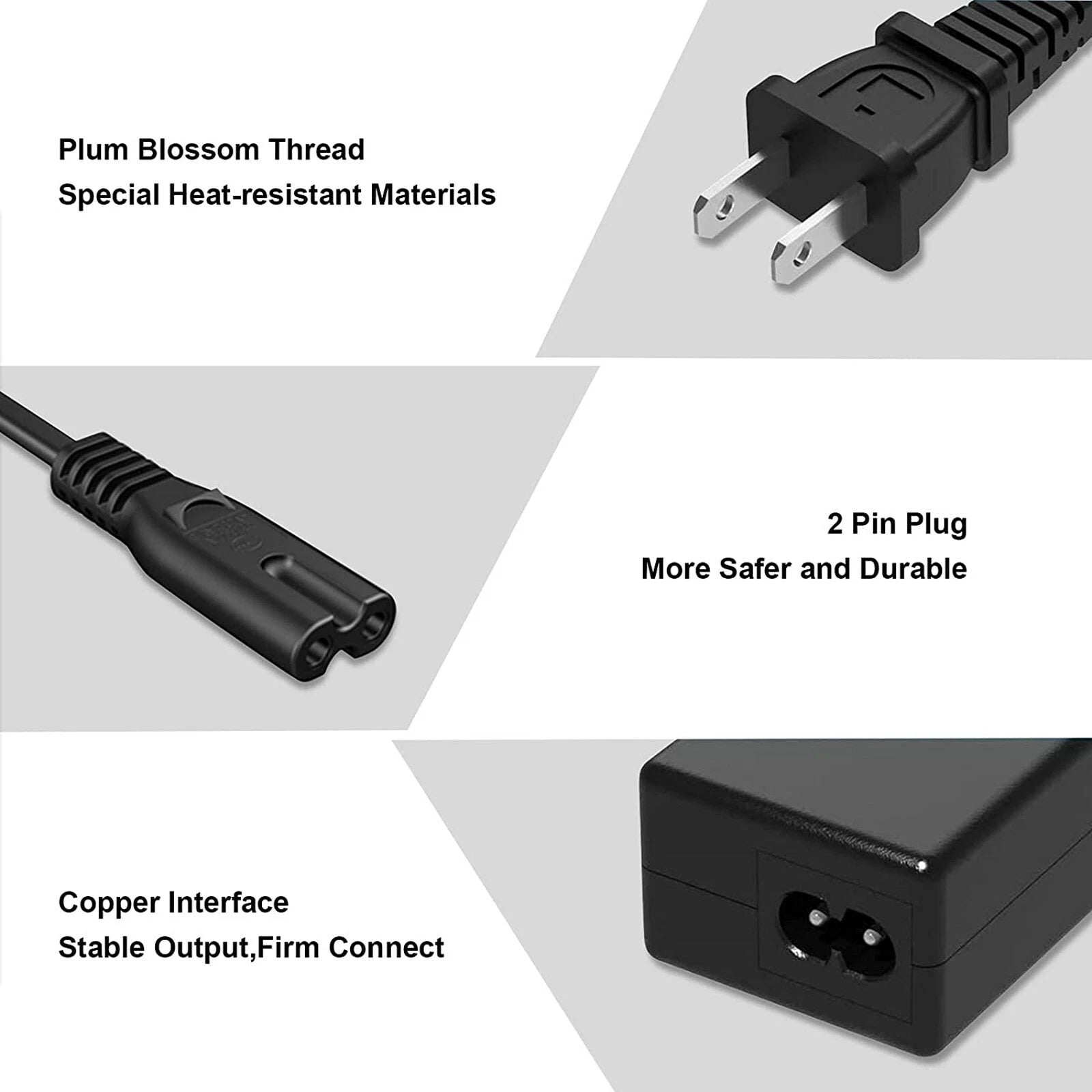 AC / DC Adapter For Zotac Zbox Nano C Series CI323 Mini PC Power Supply Charger