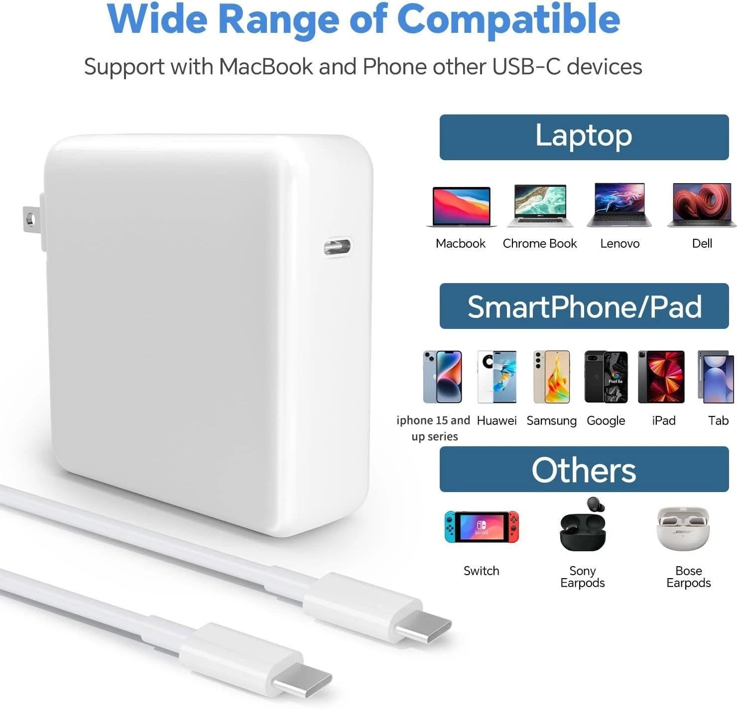 LOT Charger 96W 65Watt USB C Type C for APPLE/Lenovo/Asus/Samsung Power Laptop