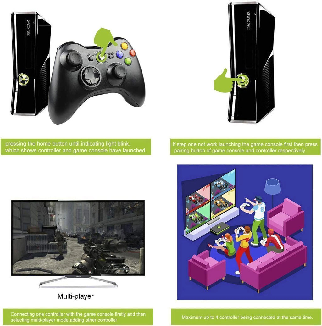 USB Wireless Game Controller Gamepad Joystick For Microsoft Xbox 360 PC Windows