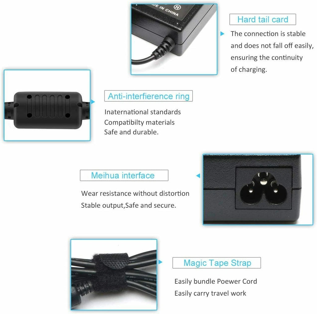 65W Charger Ac Power Adapter for HP EliteBook 840 G3 G4 G5 G6 850 G3 725 745 G3