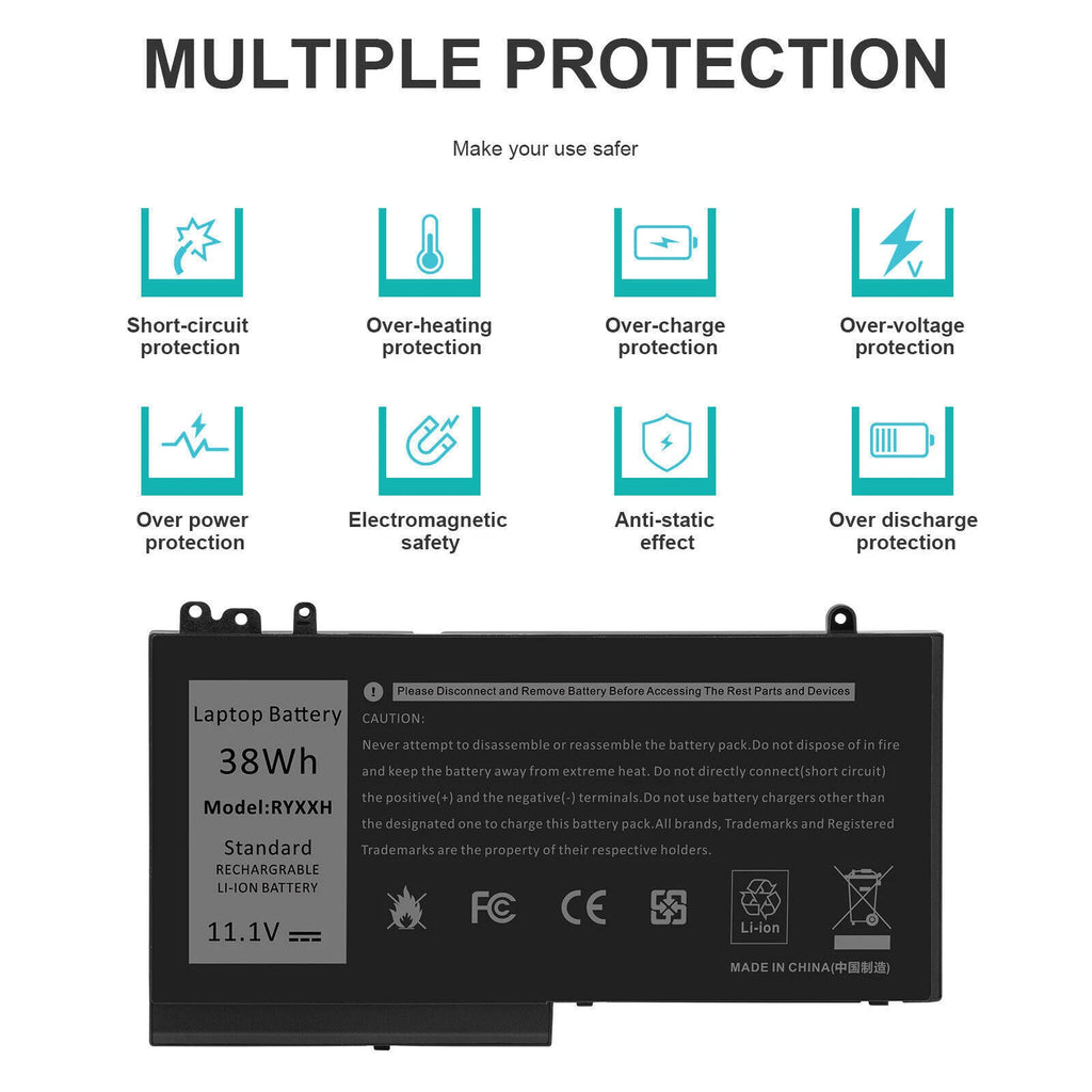RYXXH 38Wh Battery for Dell Latitude E5250 E5450 E5550 11 3150 3160 / Charger