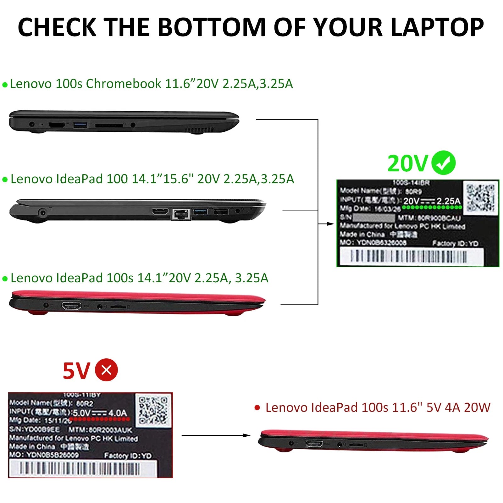 Laptop Charger AC Adapter Power Supply For Lenovo ideapad 130-15AST Type 81H5
