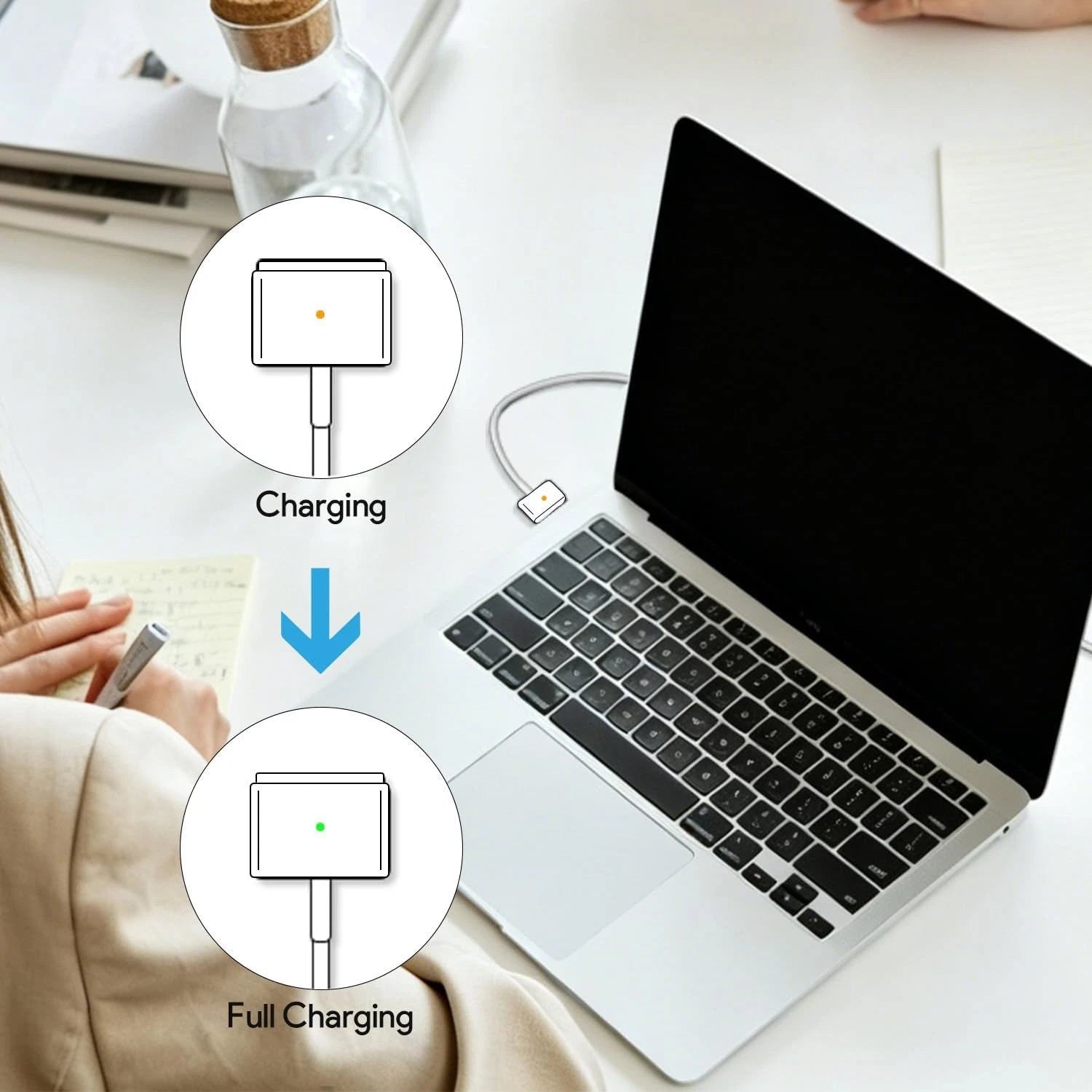For 11" 13" Macbook Air 2012-2017 A1436 A1466 45W T-tip AC Power Adapter Charger