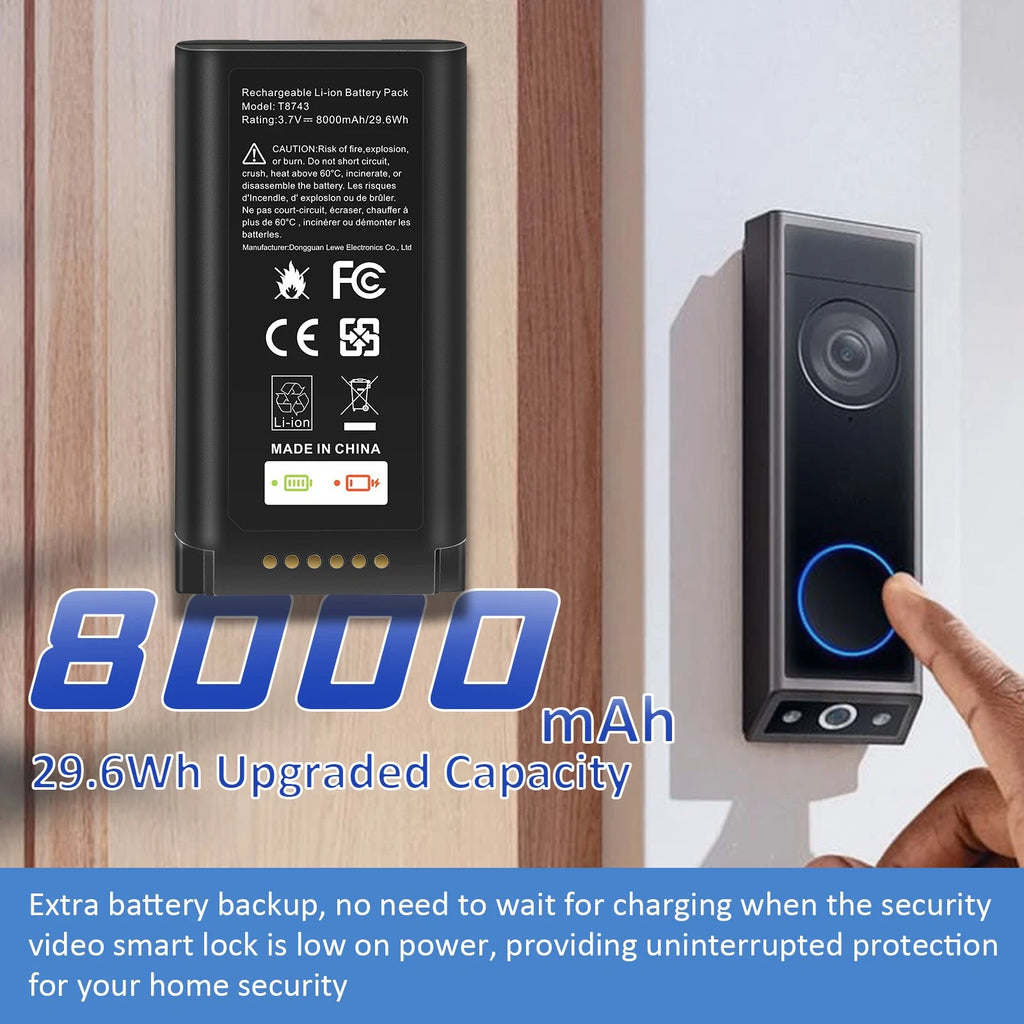 Rechargeable Battery Pack Backup 8000mAh with USB-C for eufy Video Doorbell E340