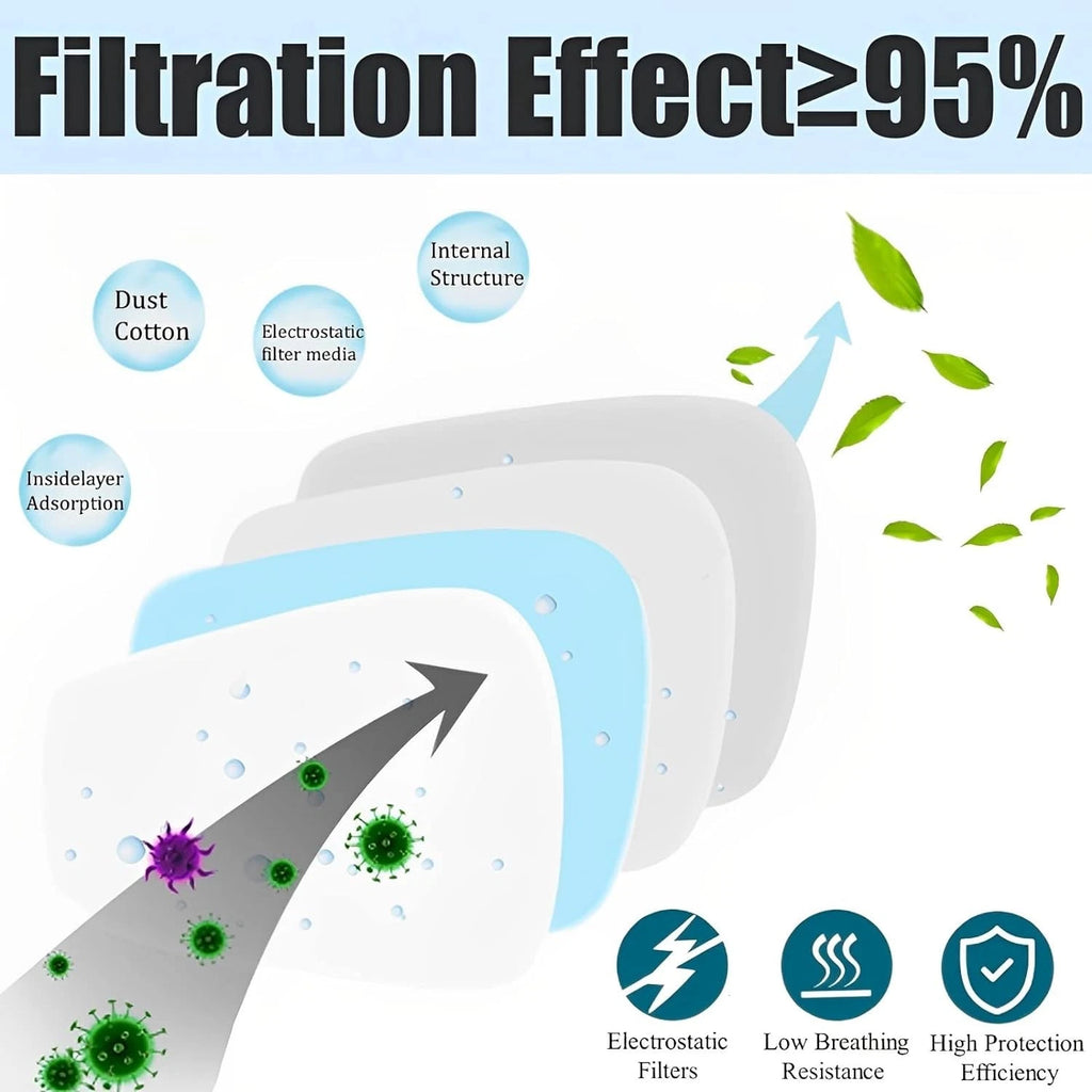200X Particulate Cotton 5N11 Filter for Respirator Face Gas 3M 6200 6800 7502