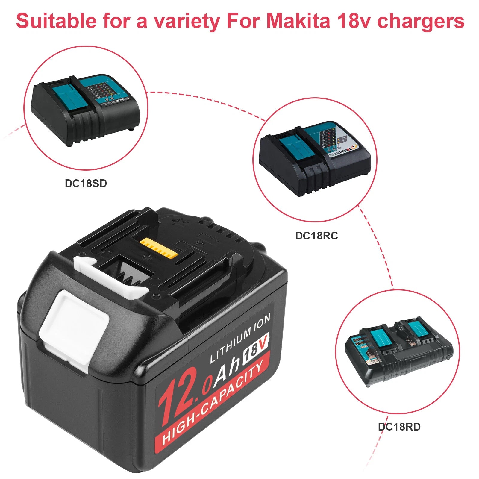 For Makita 18V 8.0Ah 12.0Ah Lithium-Ion Battery BL1890 BL1850 BL1860 LED Tools