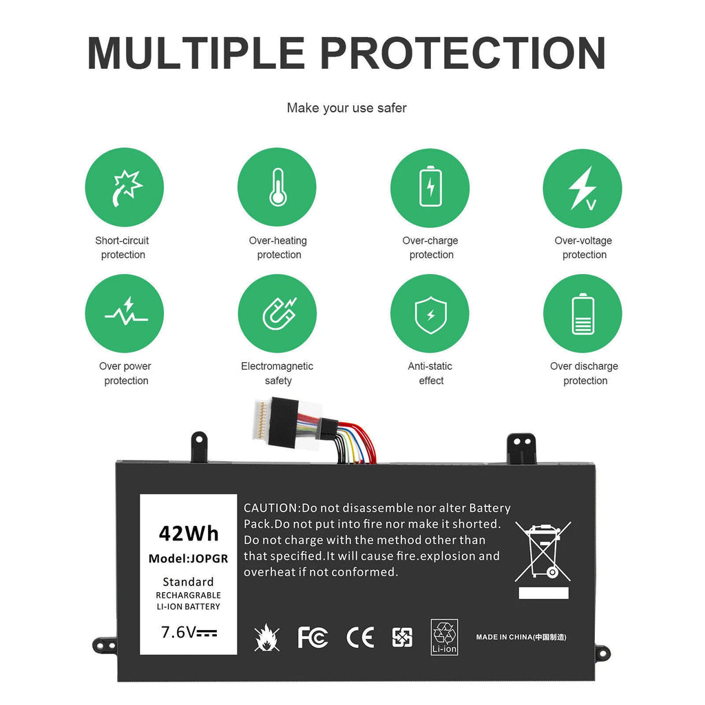 ?J0PGR JOPGR Battery For Dell Latitude 12 5285 5290 E5285 RDYCT 1WND8 /Charger