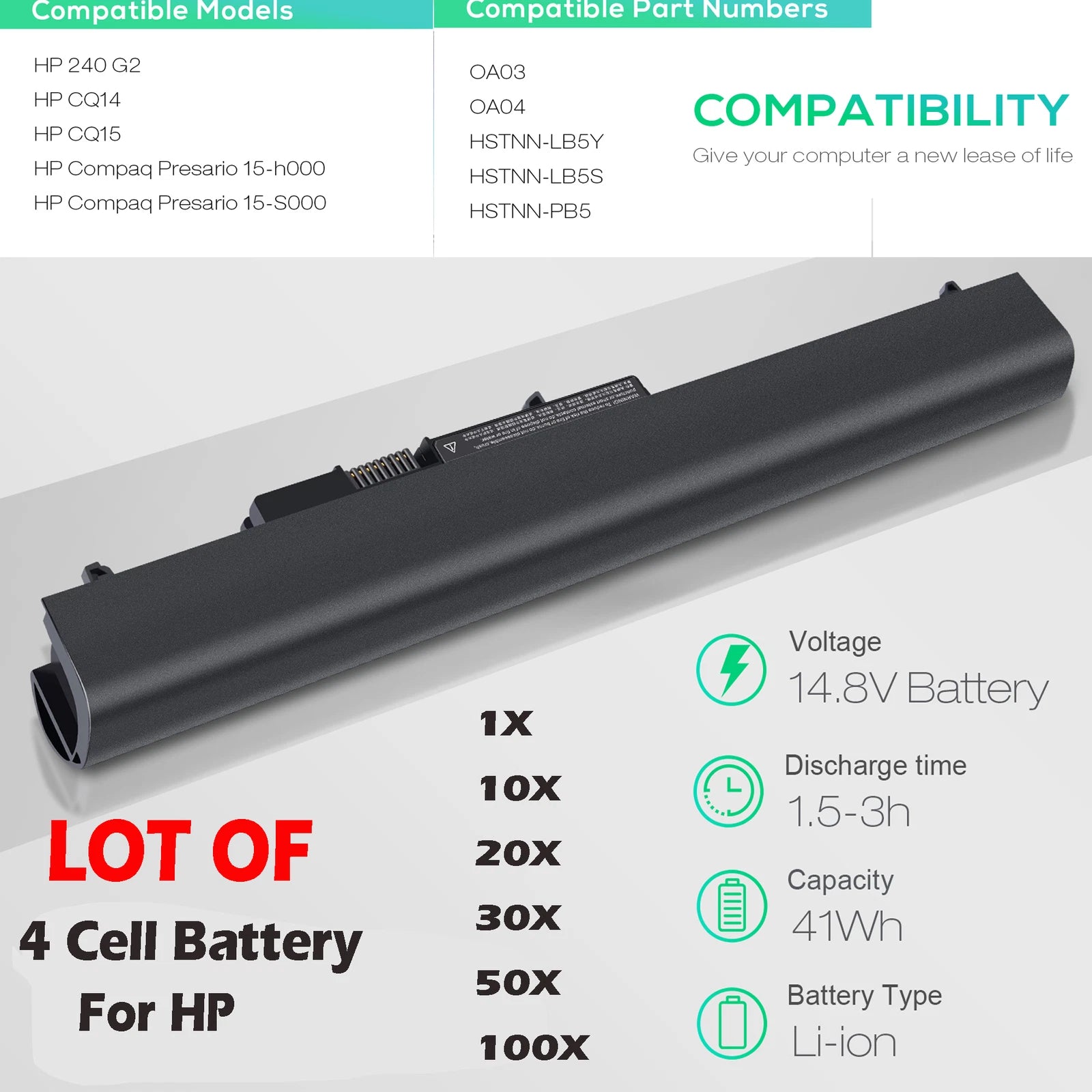 ??LOT OA04 OA03 Battery For HP 15-h000 15-S000 CQ14 CQ15 HSTNN-LB5Y HSTNN-LB5S