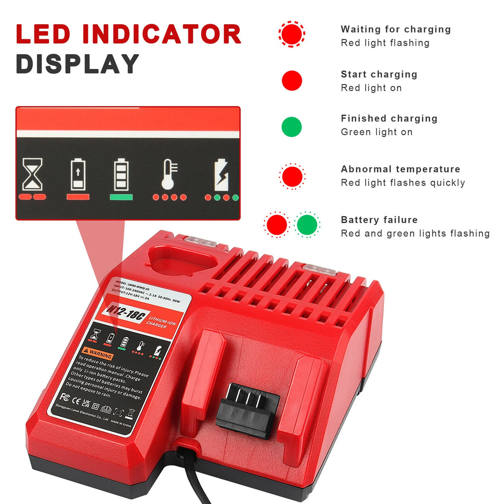 Rapid Charger for Milwaukee 12V-18V Lithium Battery for M12 for M18 48-59-1812