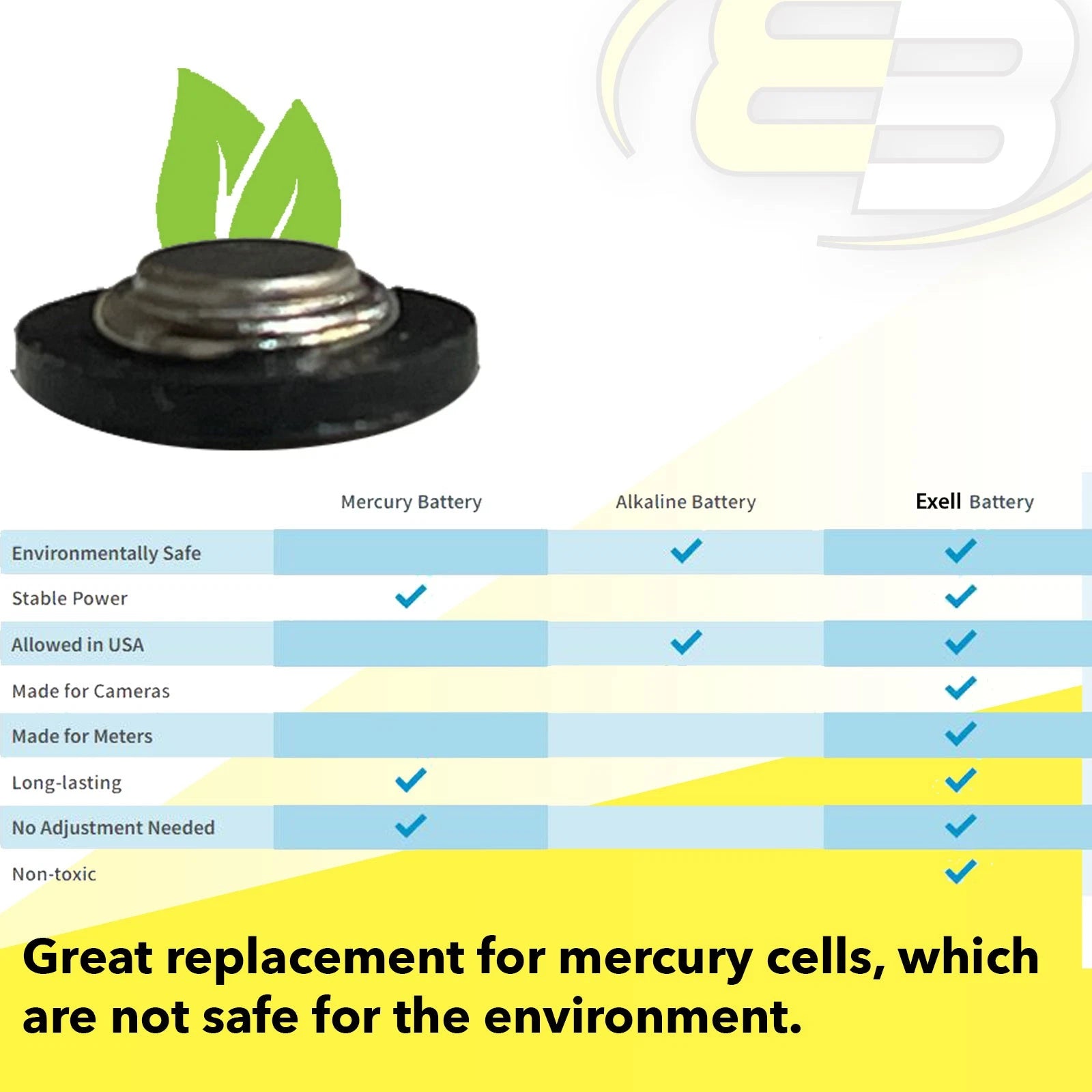 Exell Battery MRB400 Compatible With E400N, ANSI / NEDA 1116M, IEC MR42