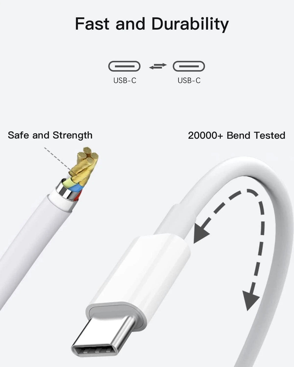96W 61W USB-C Type-C Power Adapter Fast Charger Block For MacBook iPhone Mac Pro