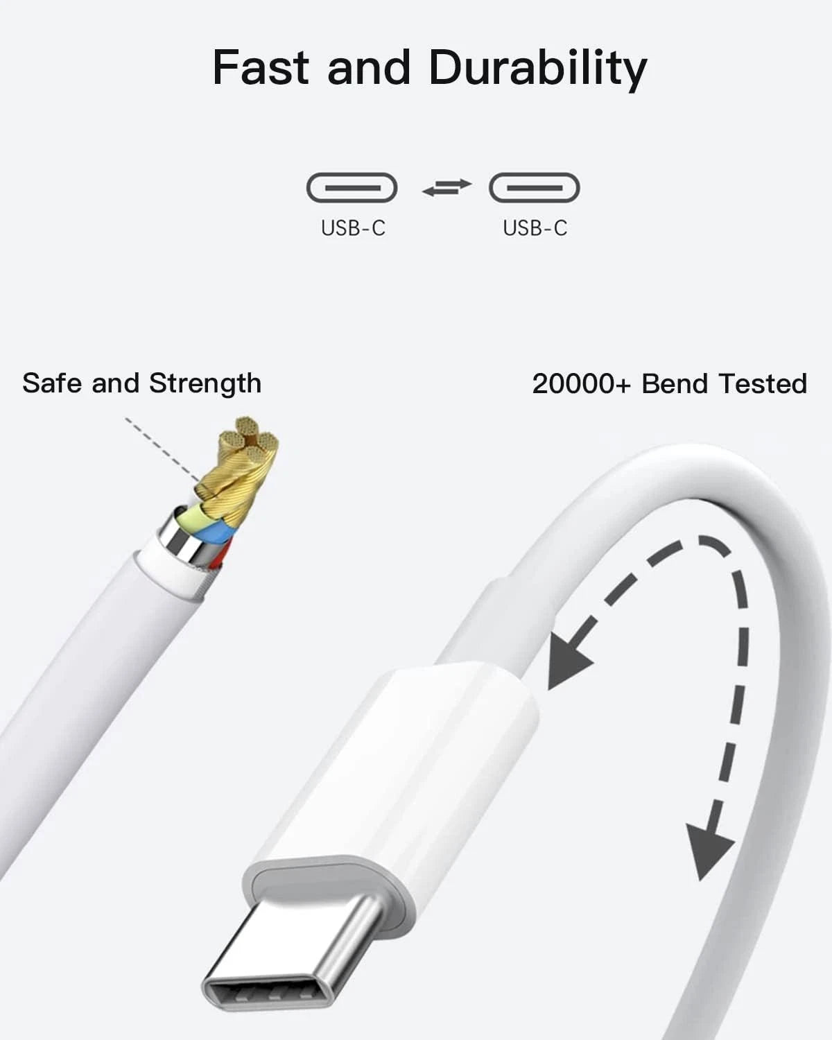 96W 61W USB-C Type-C Power Adapter Fast Charger Block For MacBook iPhone Mac Pro