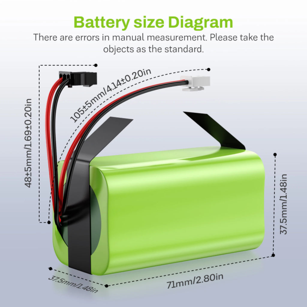 2X Replacement 5.0Ah 14.4V Battery for Shark Vacuum RVBAT70 RVBAT850 RV1101ARUS