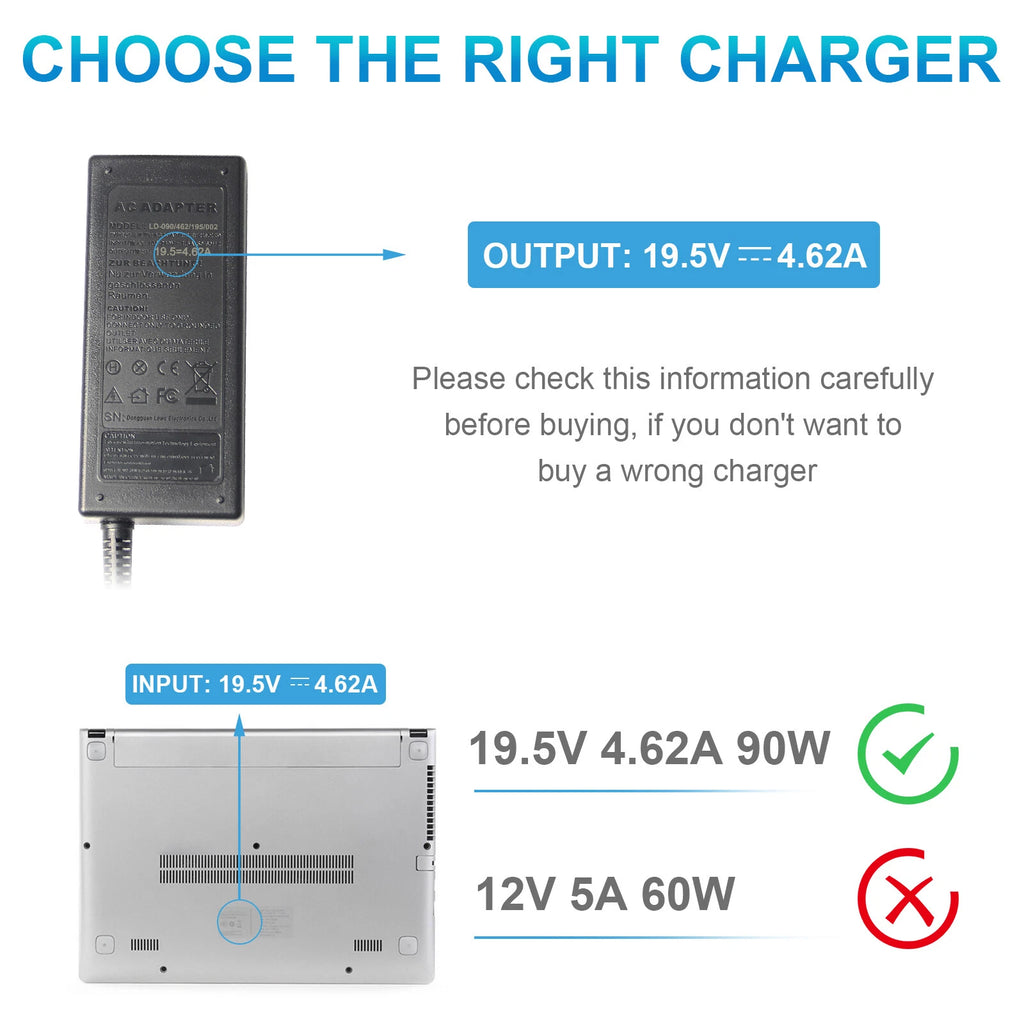 New 90W 19.5V 4.62A AC Power Adapter Charger For Dell DA90PM111 AA90PM111 4.5mm