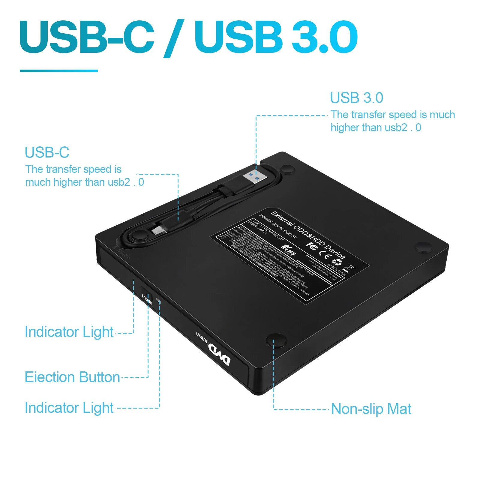 7-in-1 External USB 3.0 Type-C DVD Reader CD Burner Drive Player for Laptop Win
