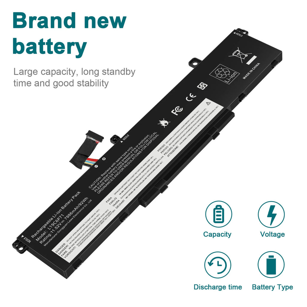 L19L6P71 L19C6P71 Battery For Lenovo ThinkPad P15 P15S P15V P17 T15G Gen 1 Gen 2